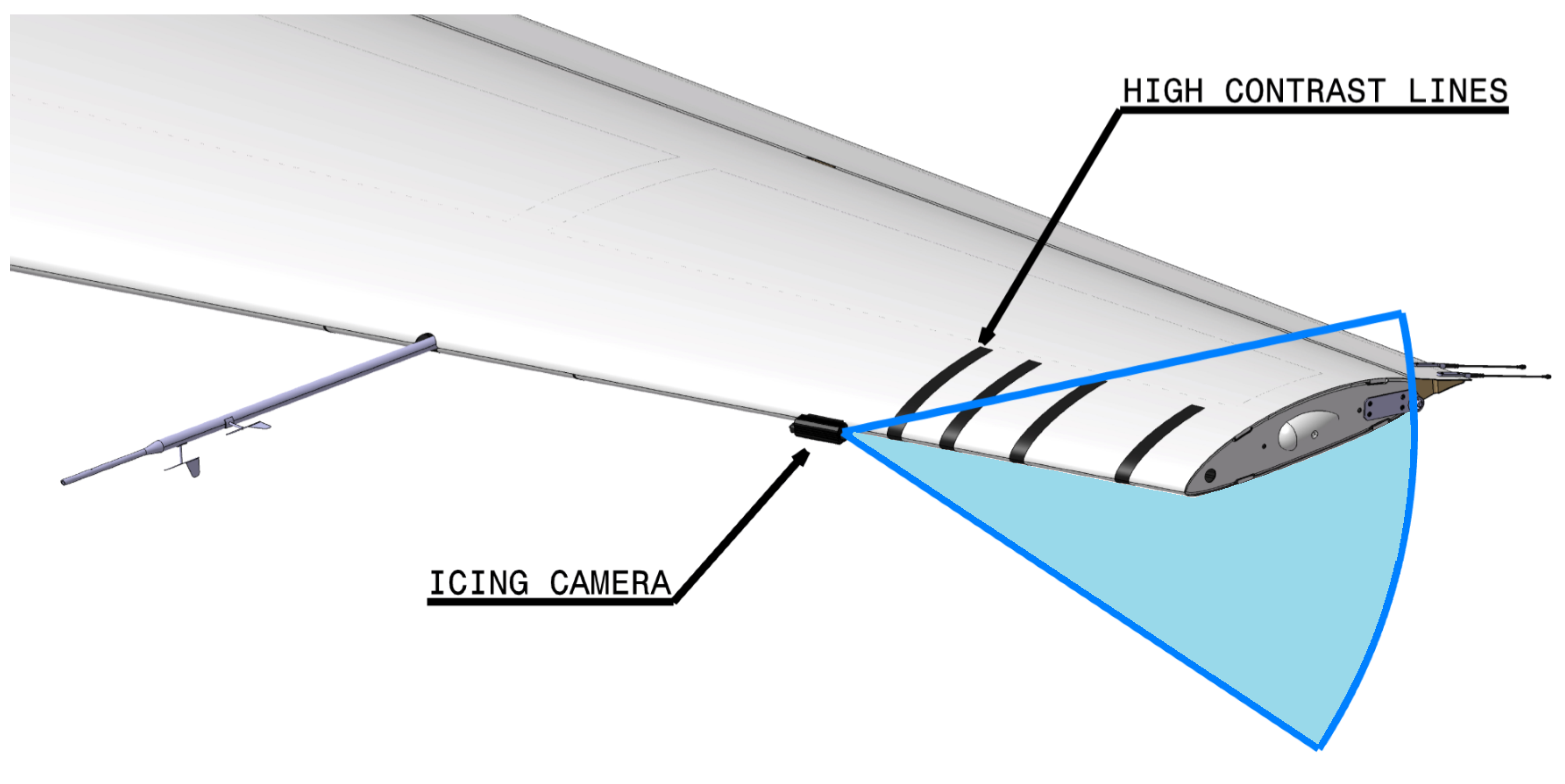 Drones 07 00571 g007