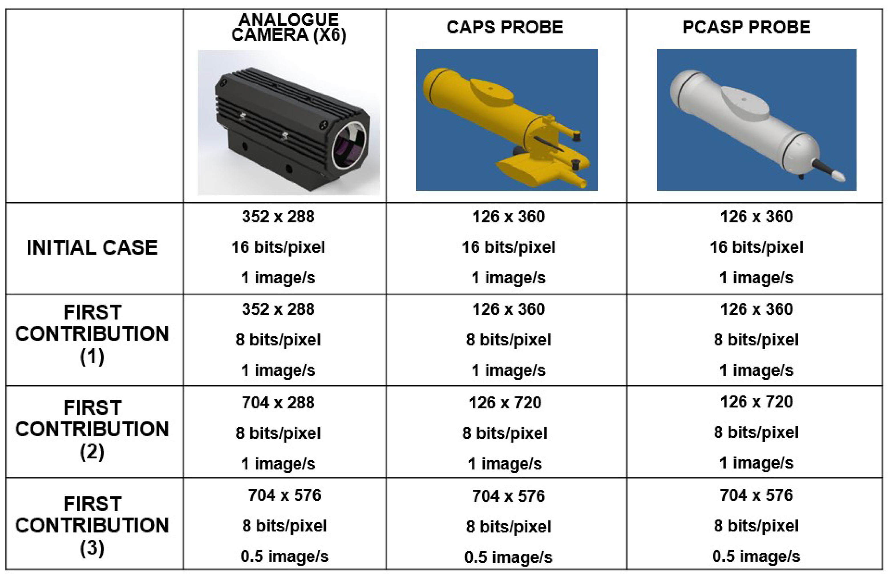 Drones 07 00571 g009