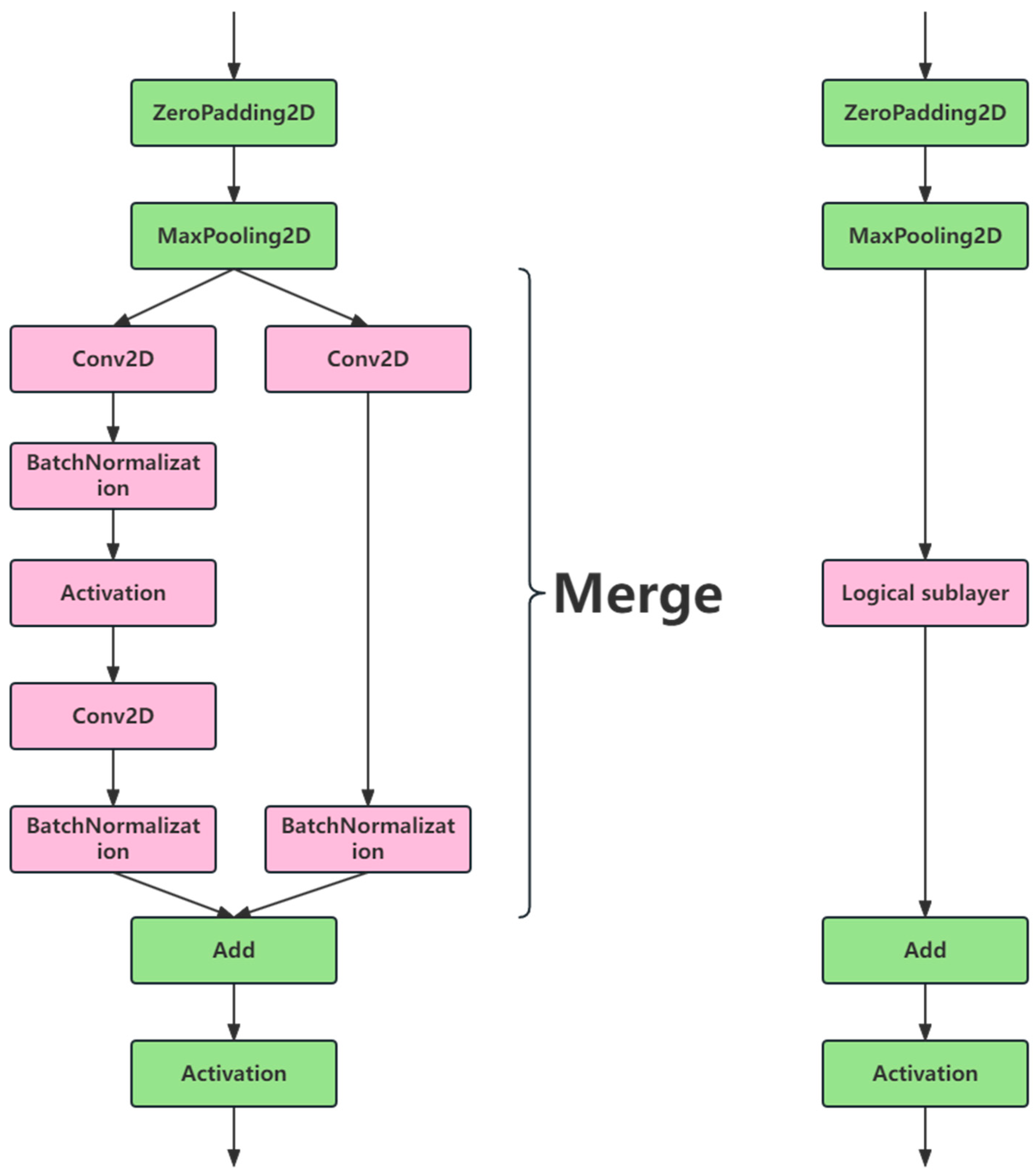 Drones 07 00575 g004