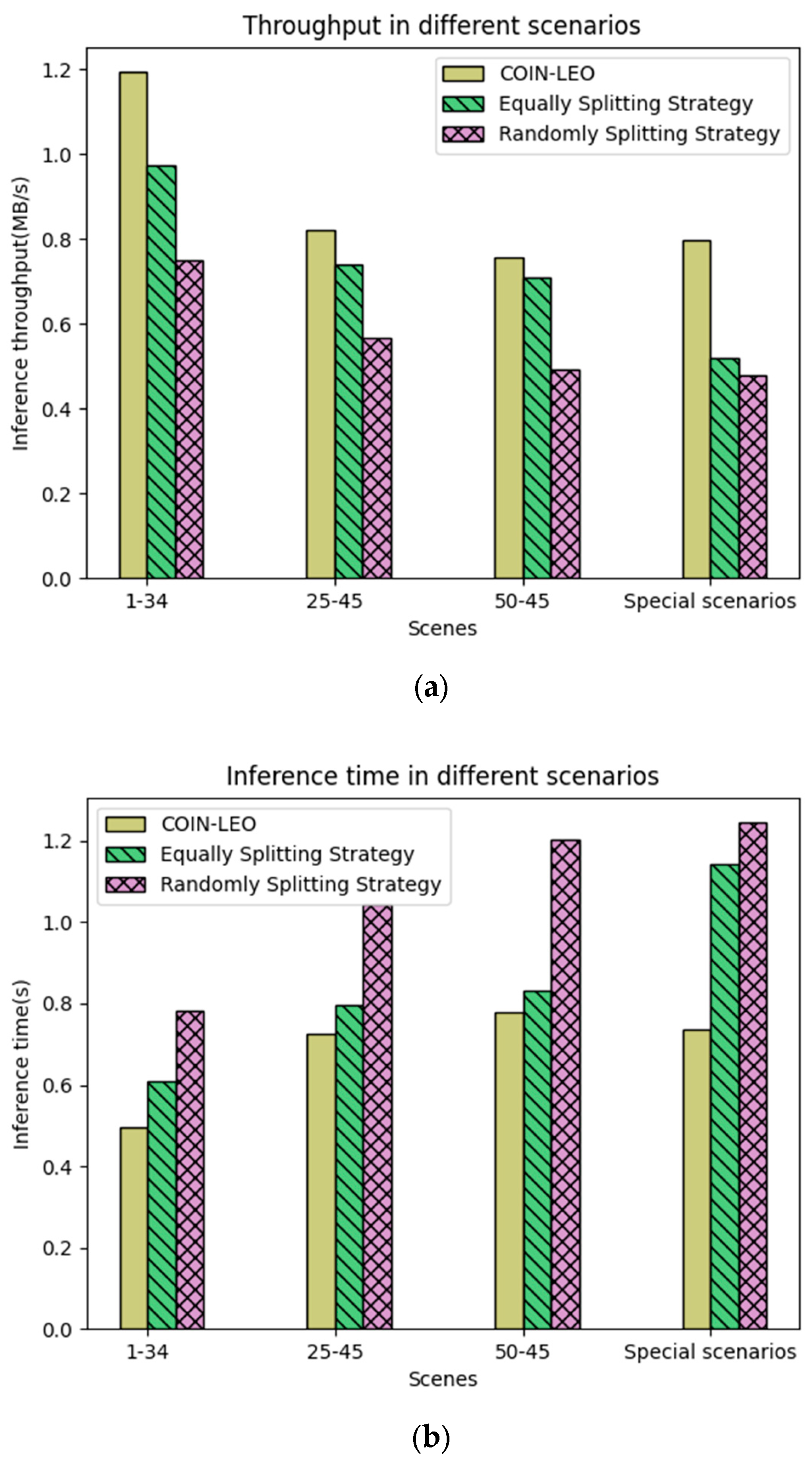Drones 07 00575 g009