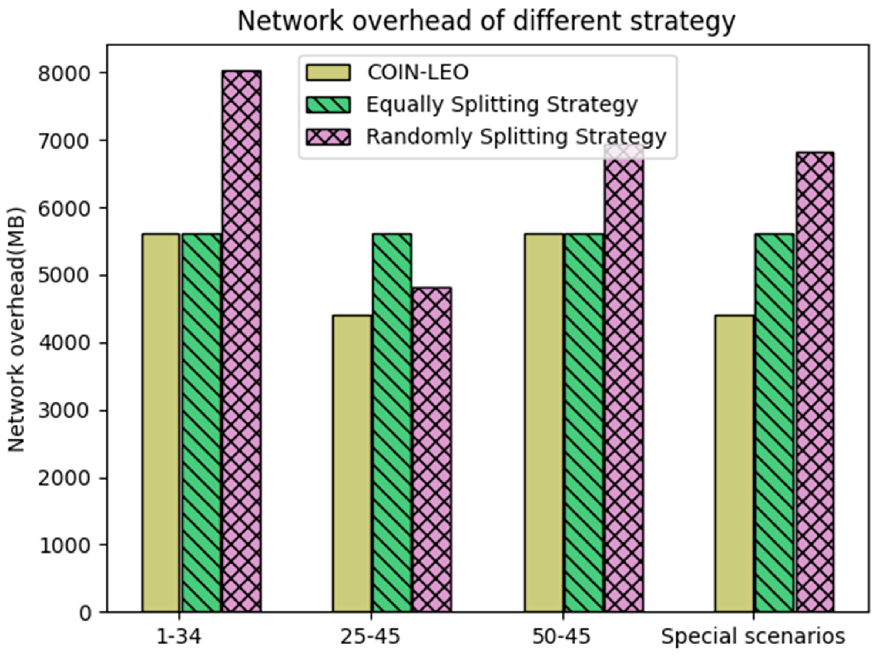 Drones 07 00575 g011
