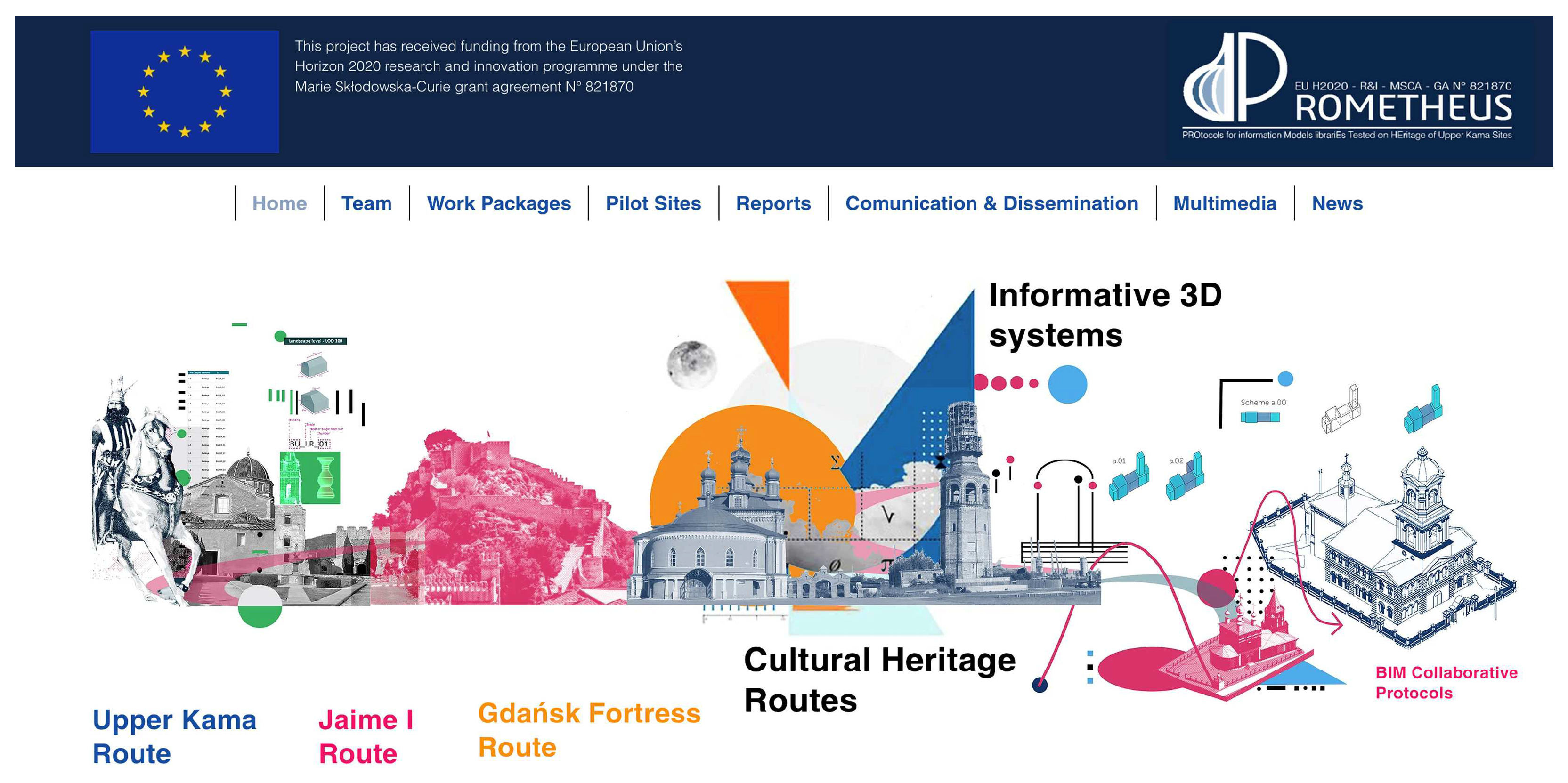 Drones 07 00576 g001 Drones 07 00576 g001