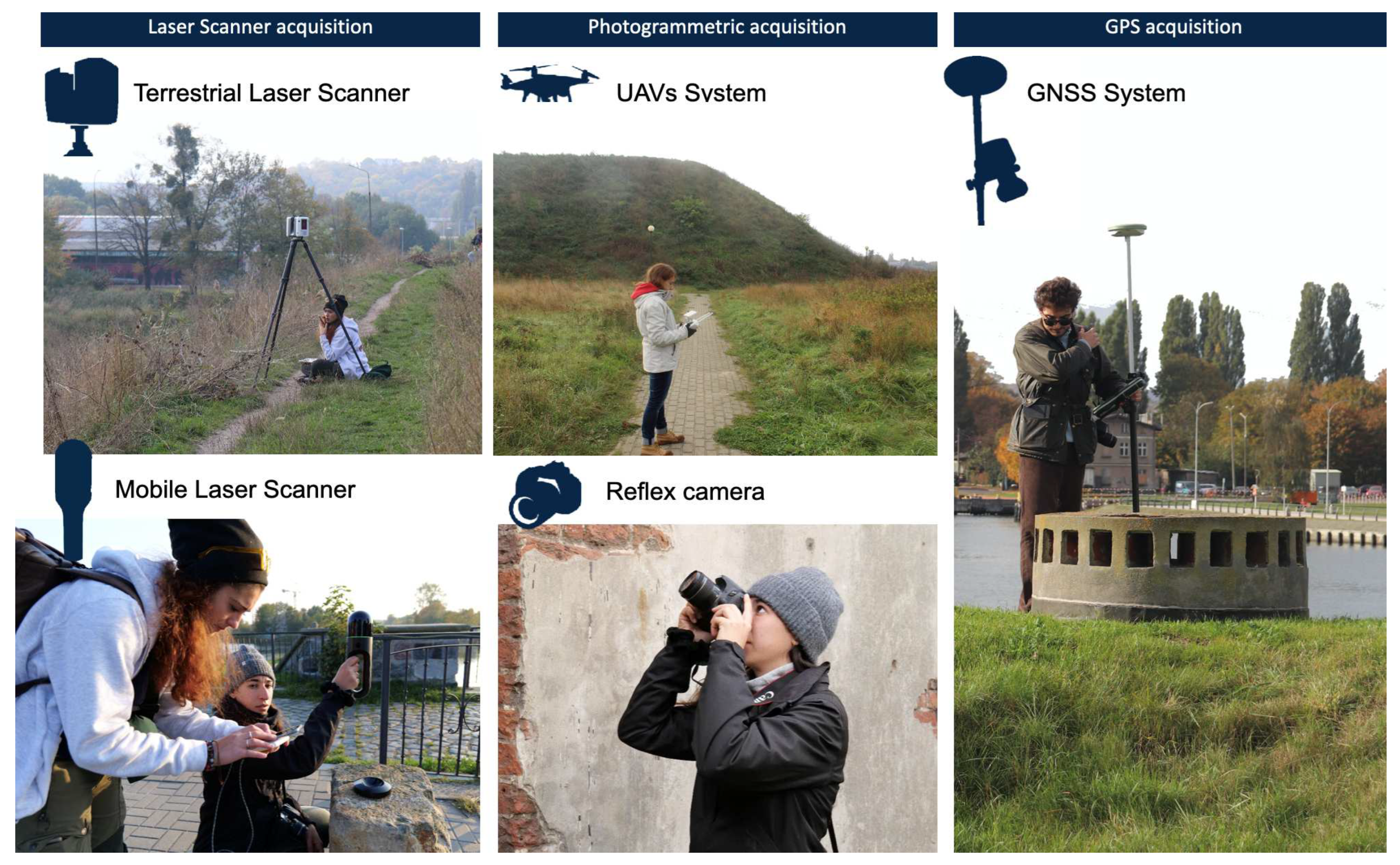 Drones 07 00576 g004 Drones 07 00576 g004