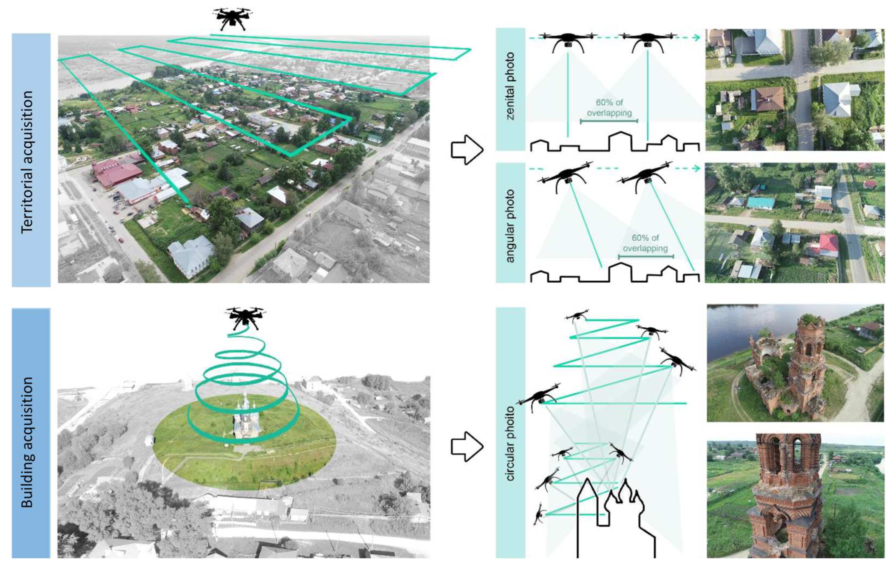 Drones 07 00576 g005 Drones 07 00576 g005
