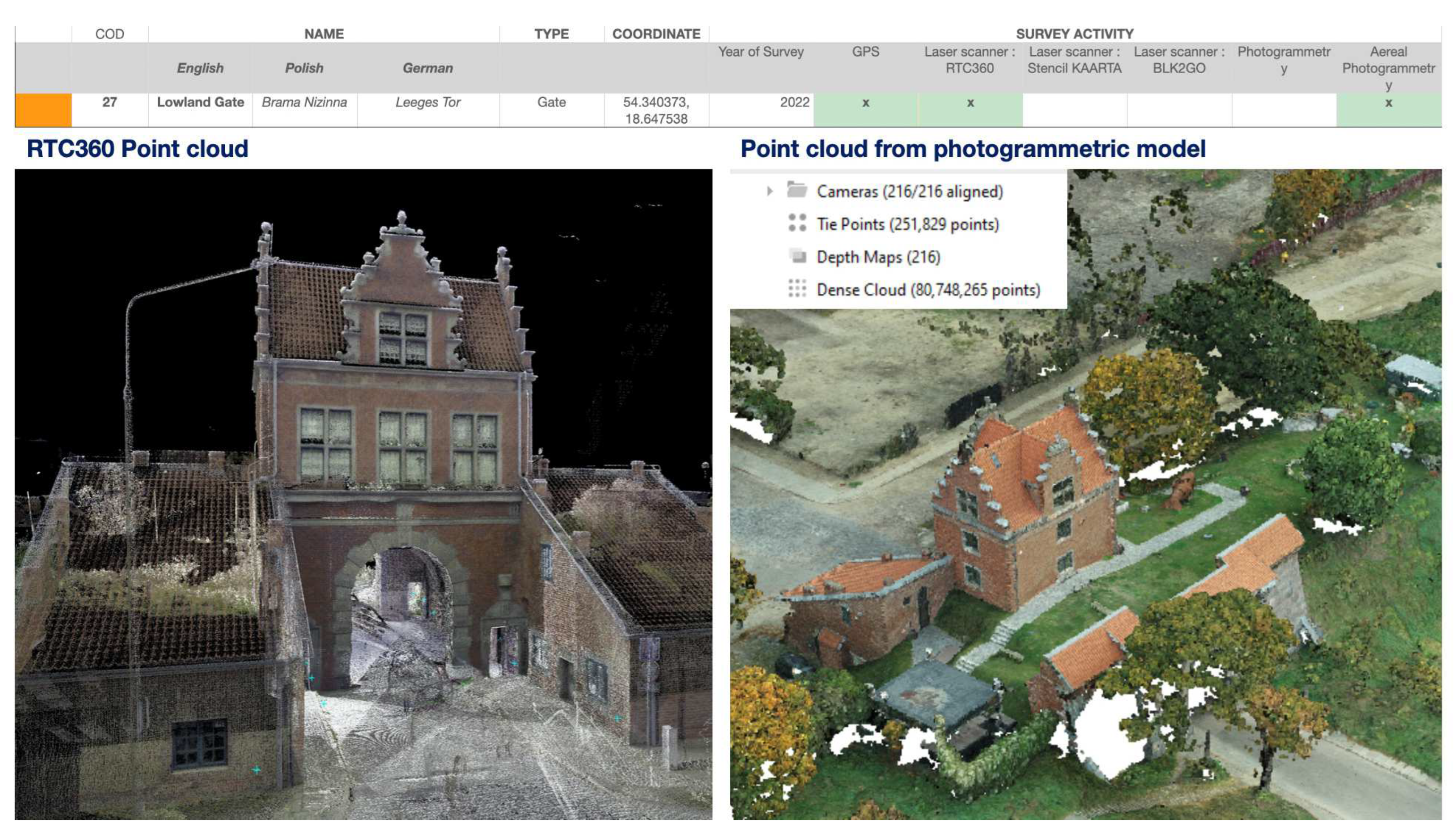 Drones 07 00576 g007 Drones 07 00576 g007