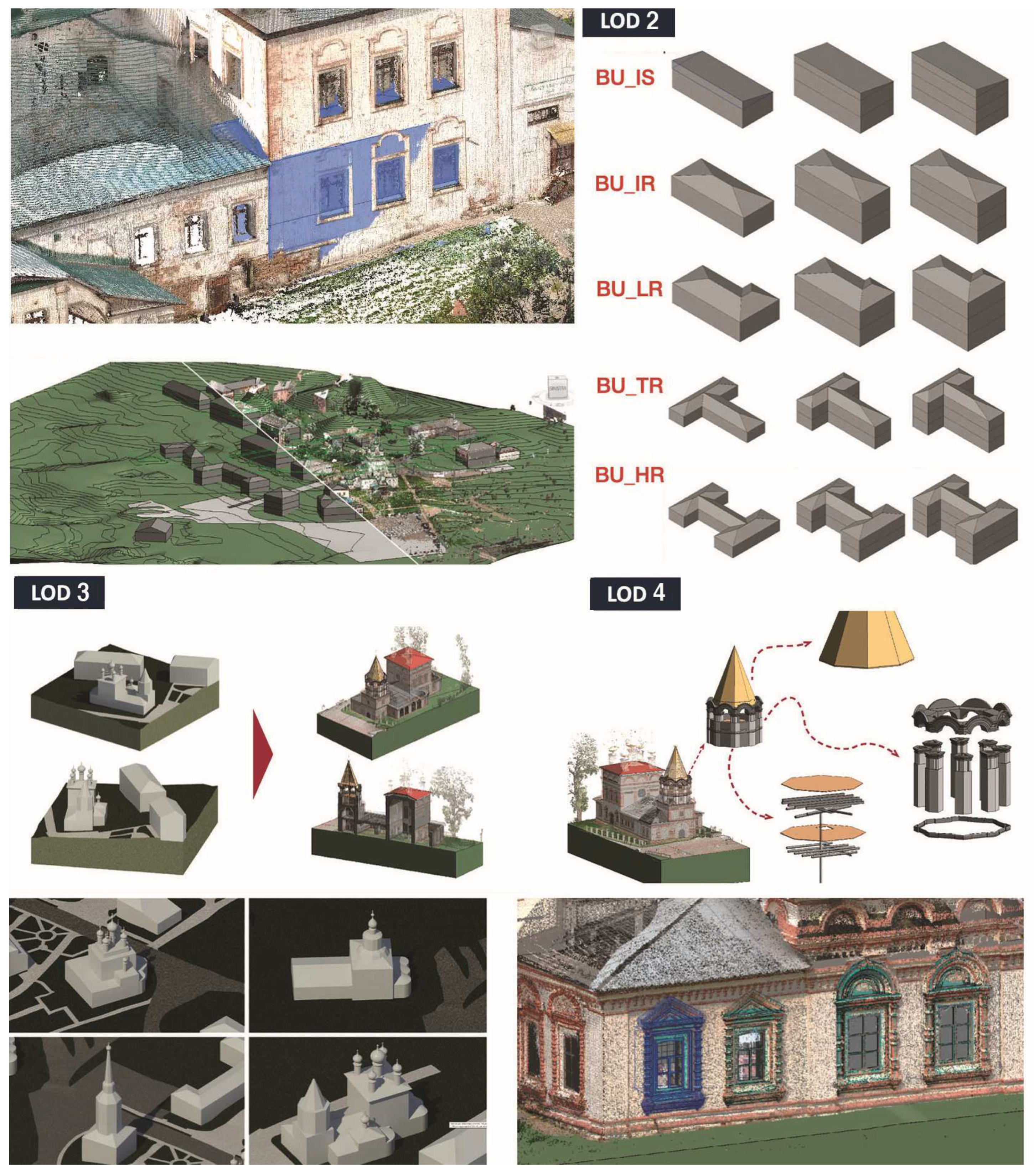 Drones 07 00576 g009 Drones 07 00576 g009