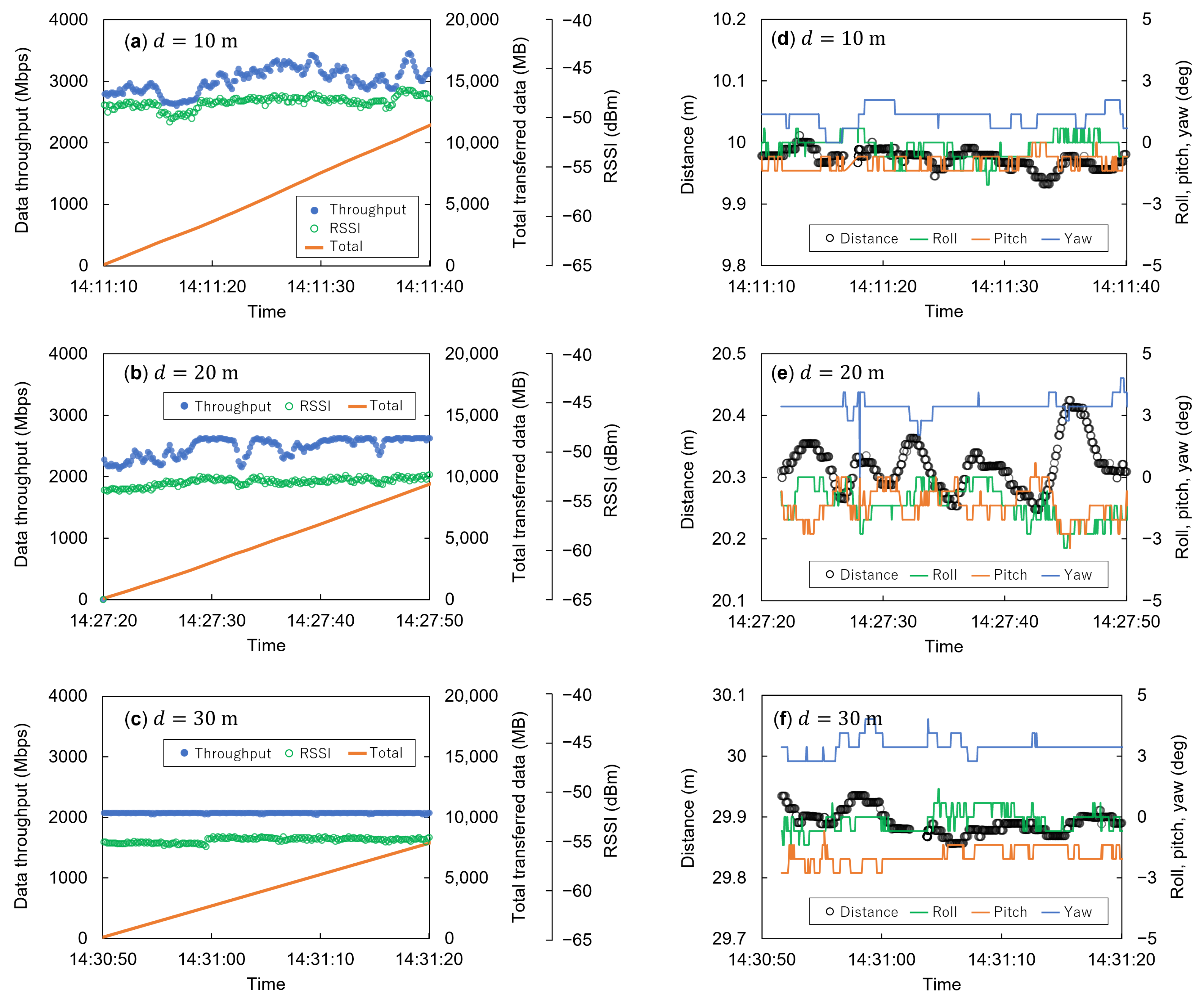 Drones 07 00583 g009