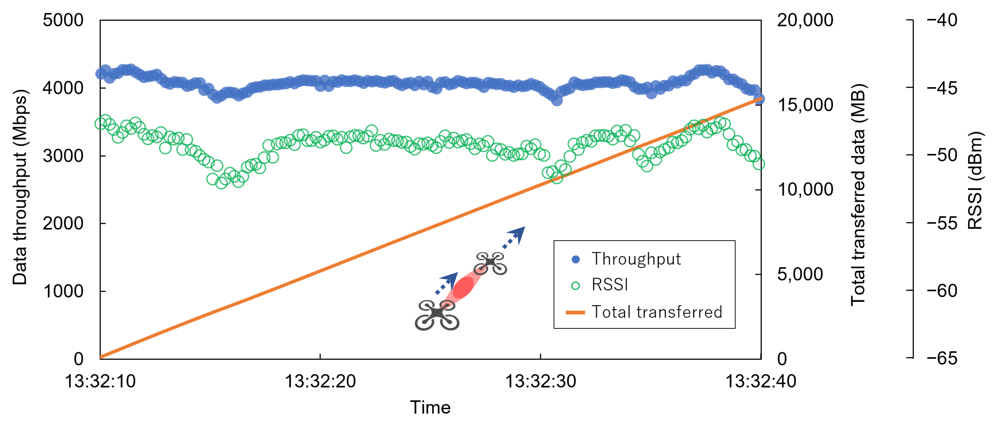 Drones 07 00583 g011