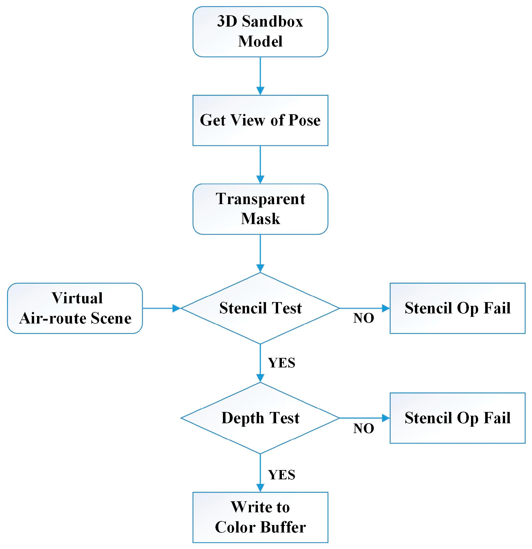 Drones 07 00587 g013