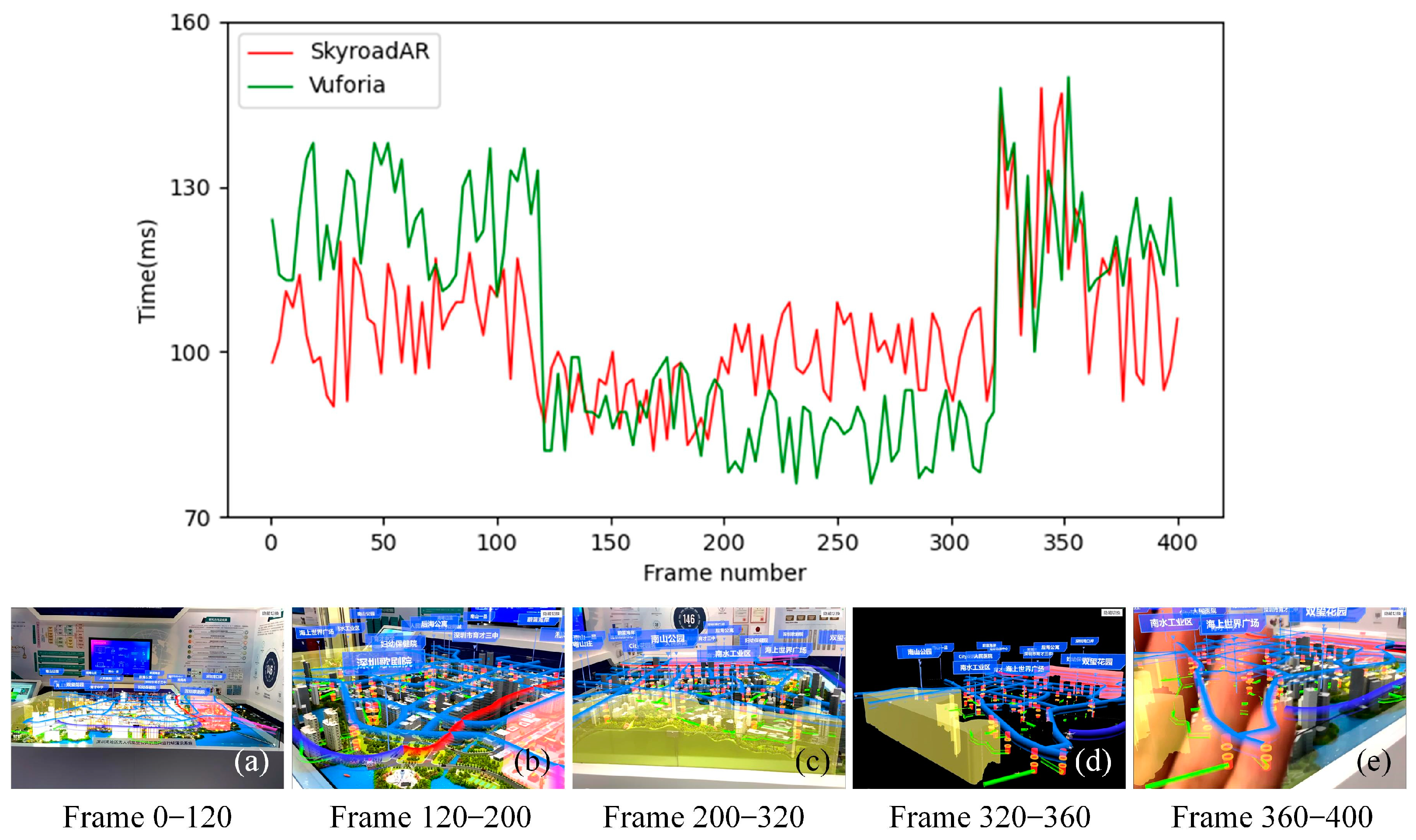 Drones 07 00587 g017