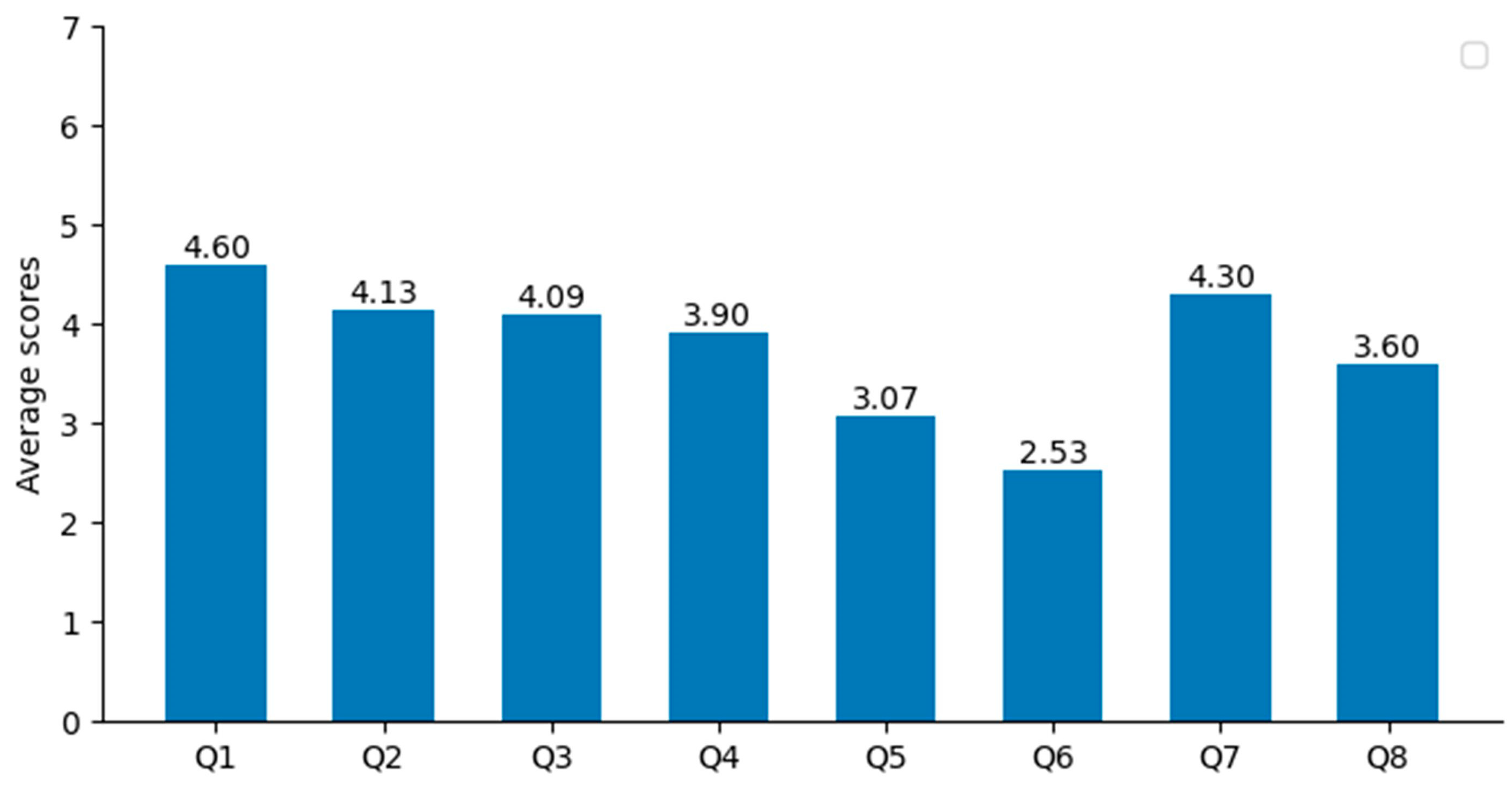 Drones 07 00587 g020