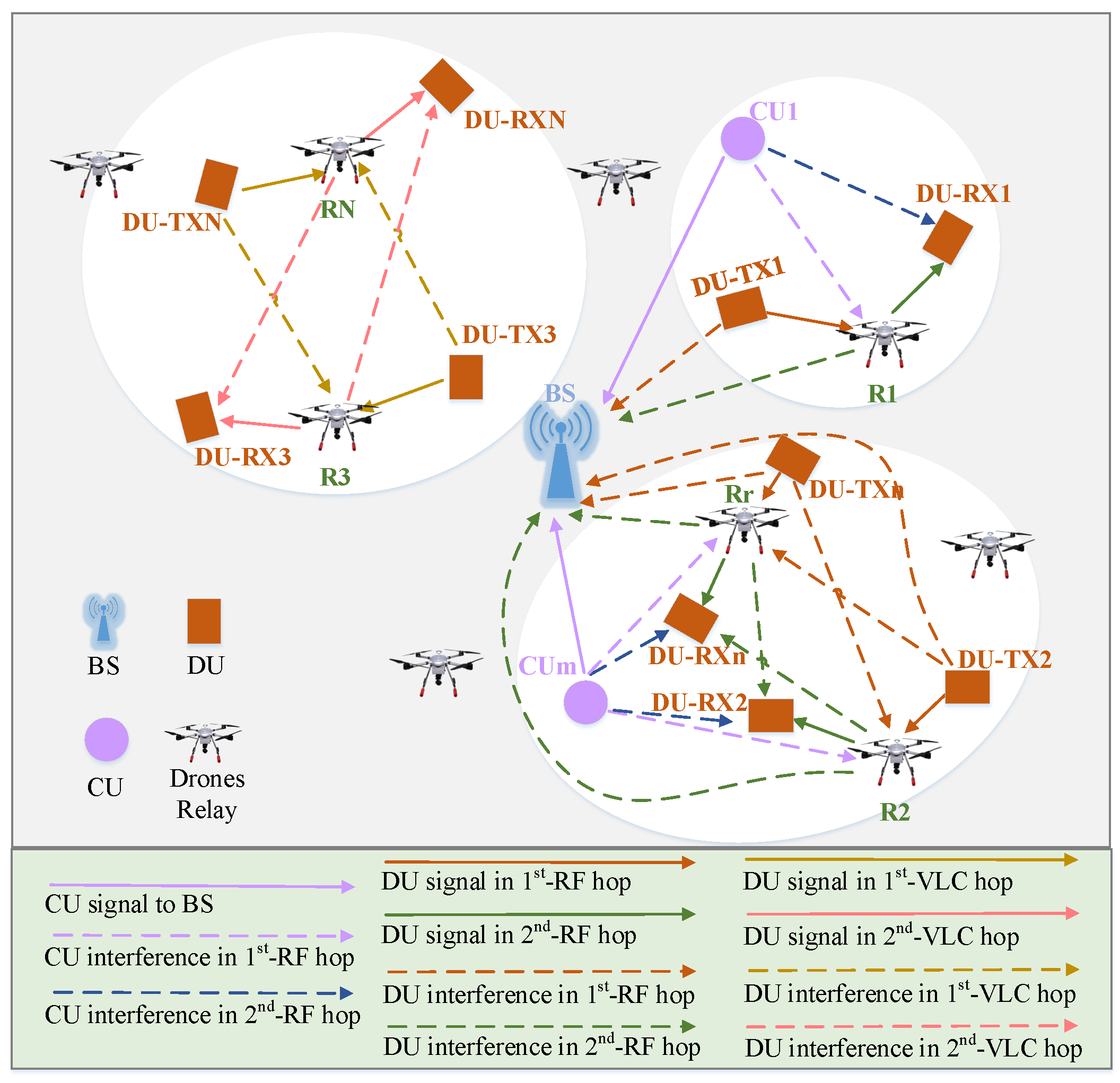 Drones 07 00589 g001