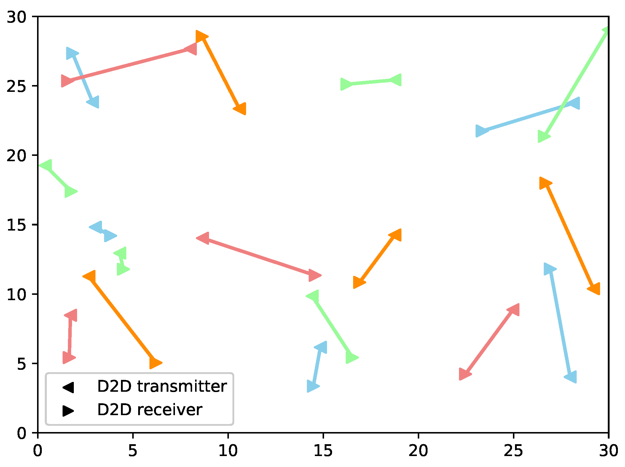 Drones 07 00589 g004