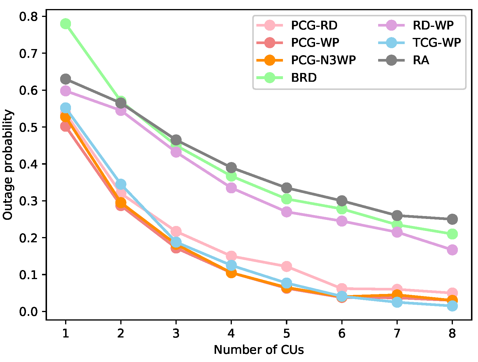 Drones 07 00589 g009