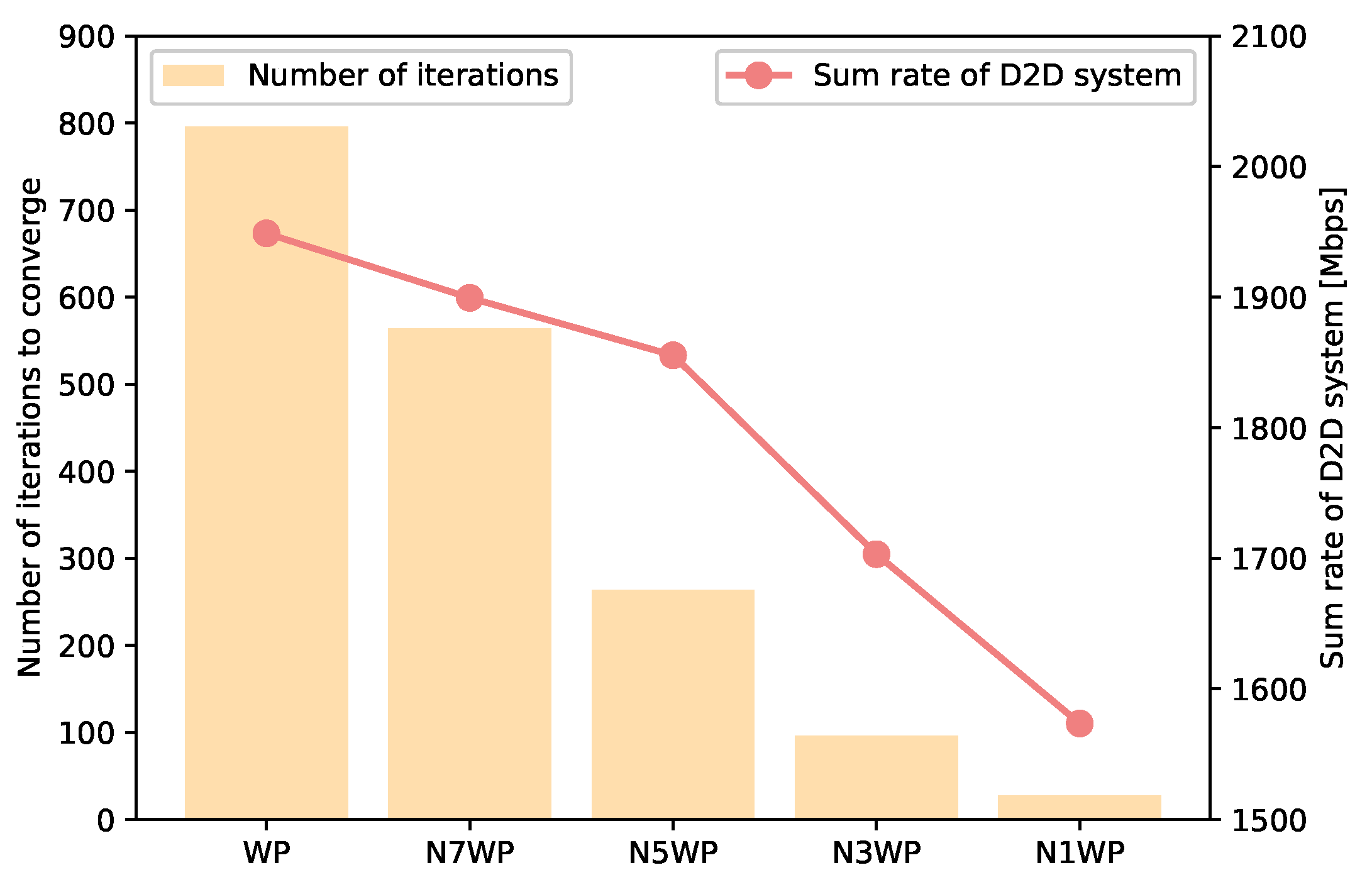 Drones 07 00589 g012