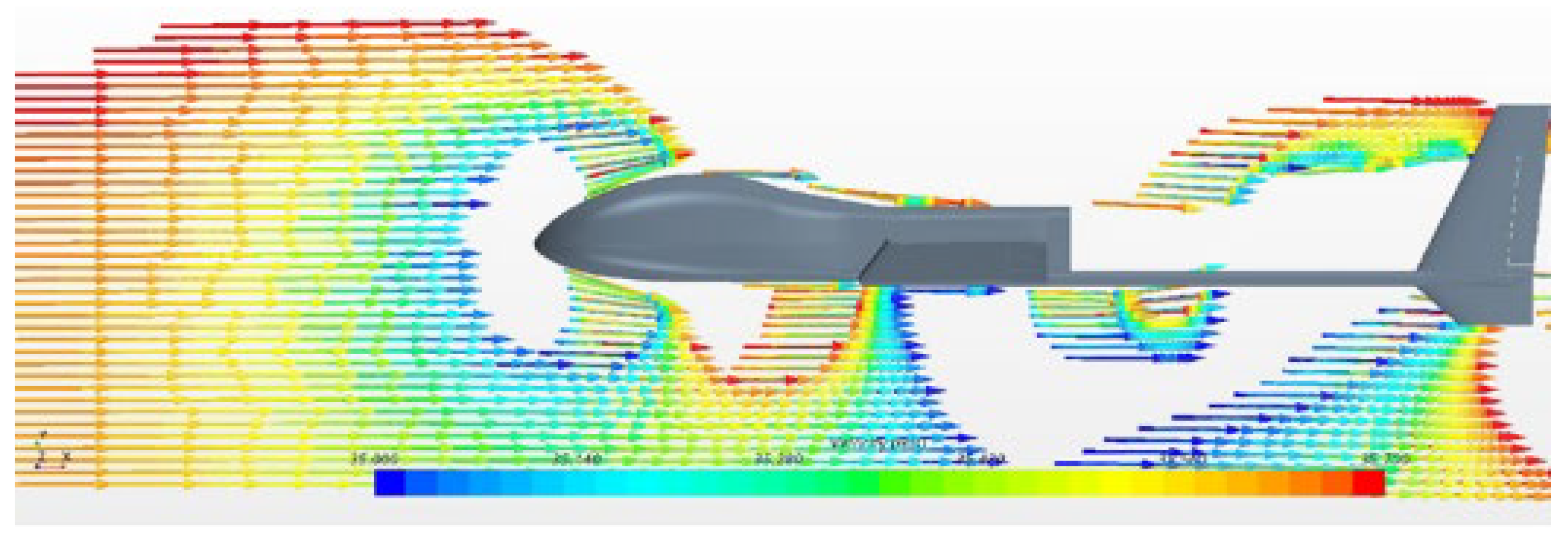 Drones 07 00594 g003