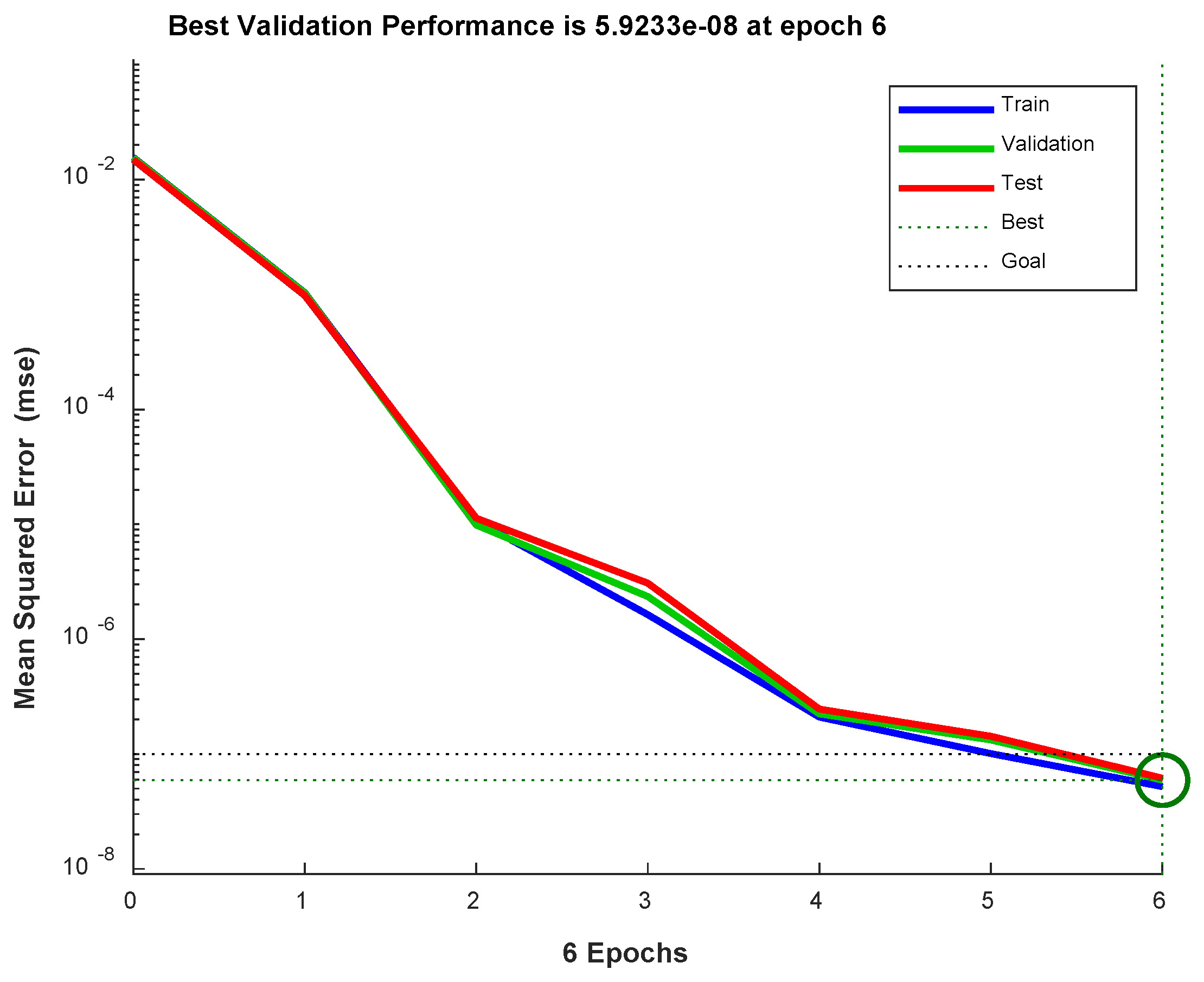 Drones 07 00594 g006