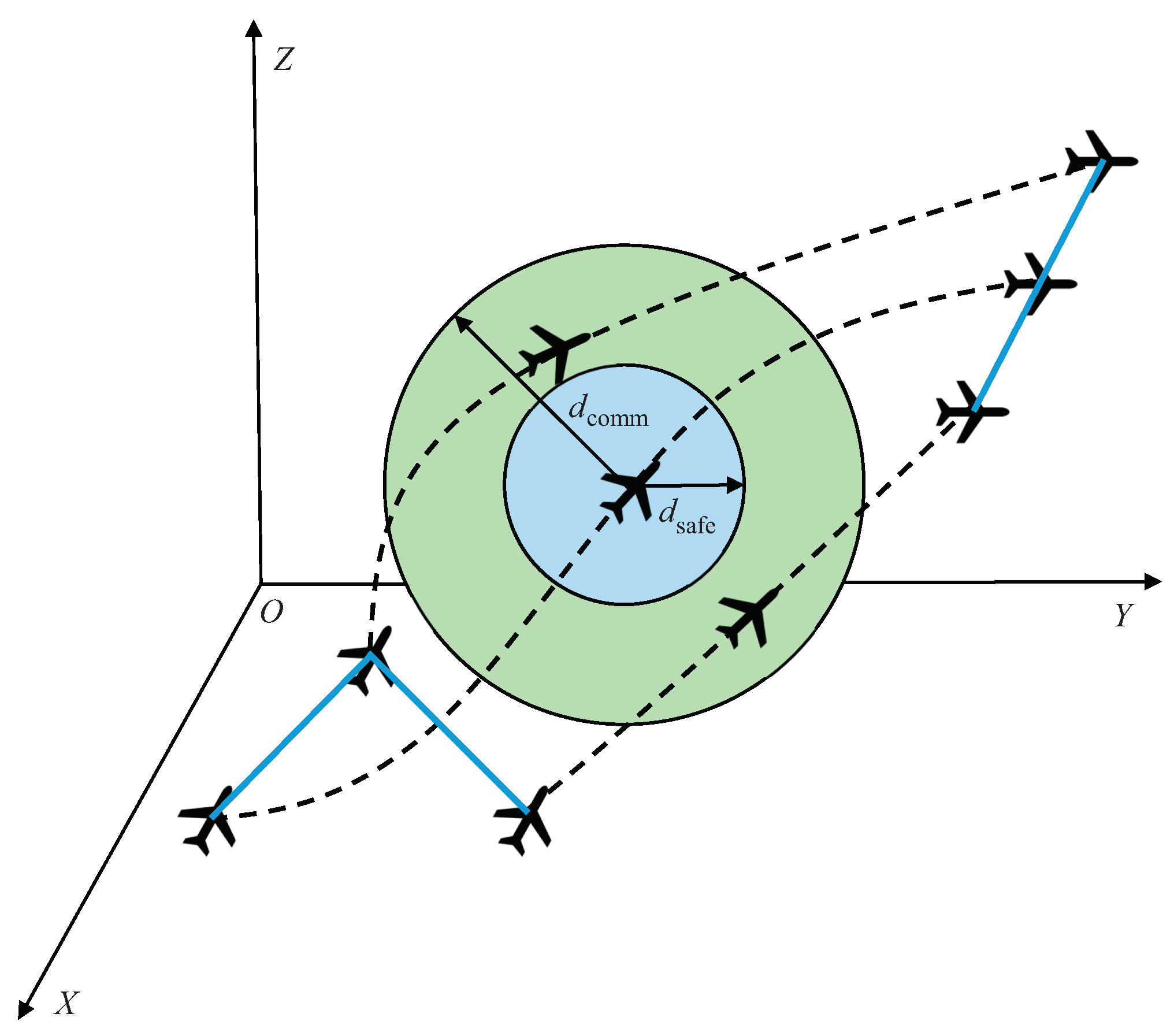 Drones 07 00595 g001