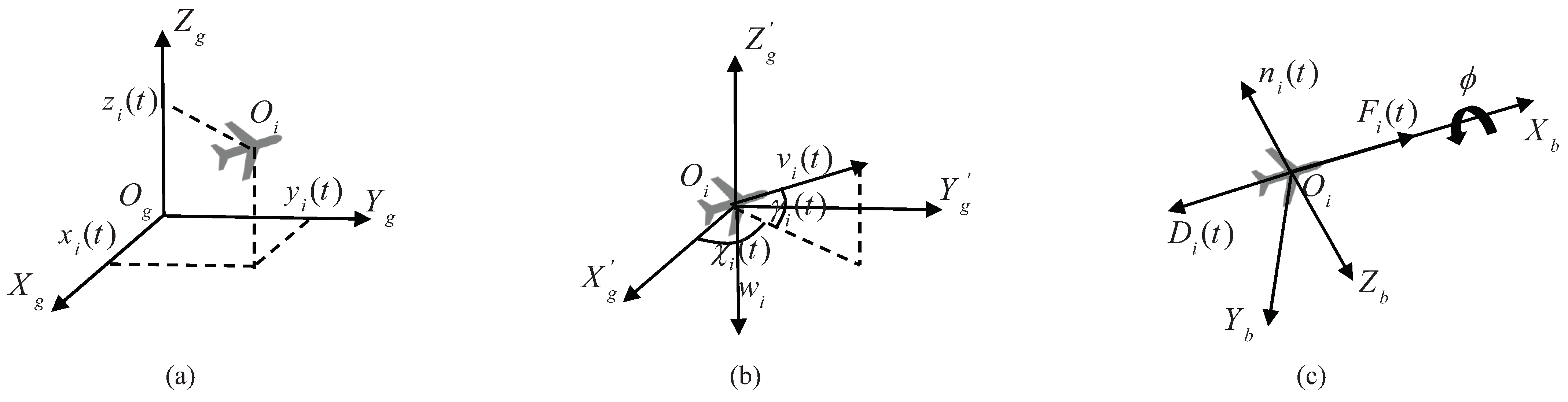 Drones 07 00595 g002