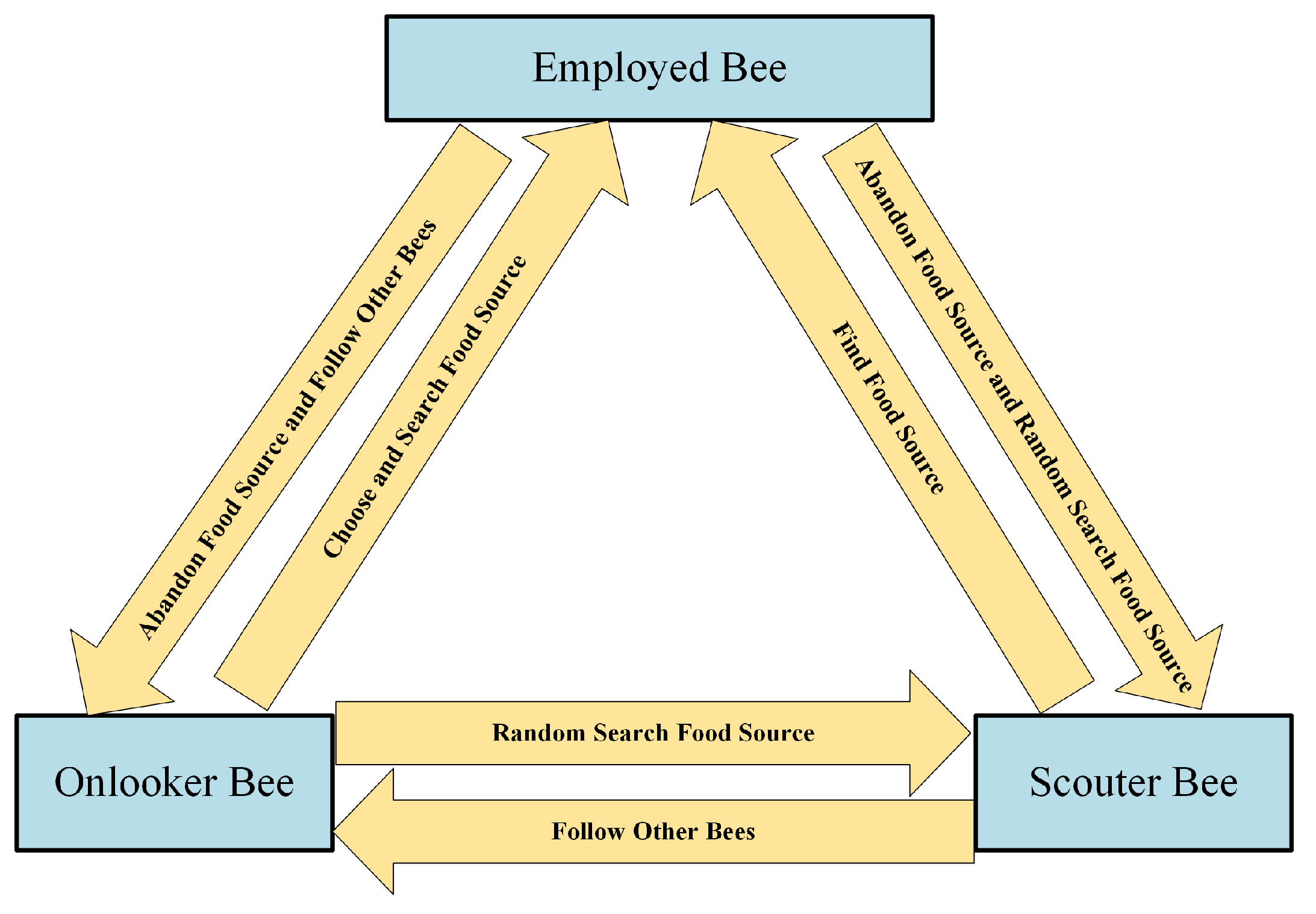 Drones 07 00595 g004