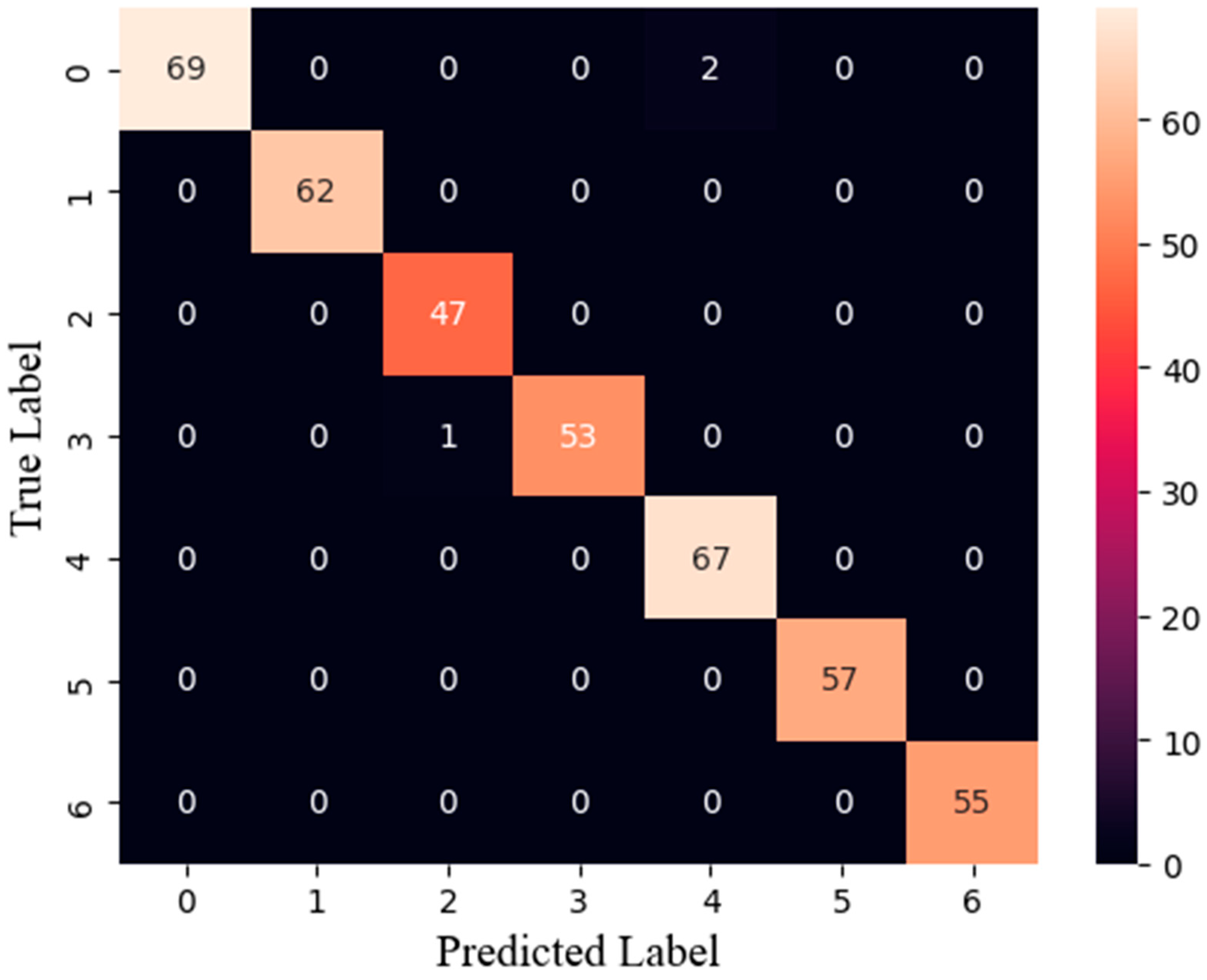 Drones 07 00599 g007