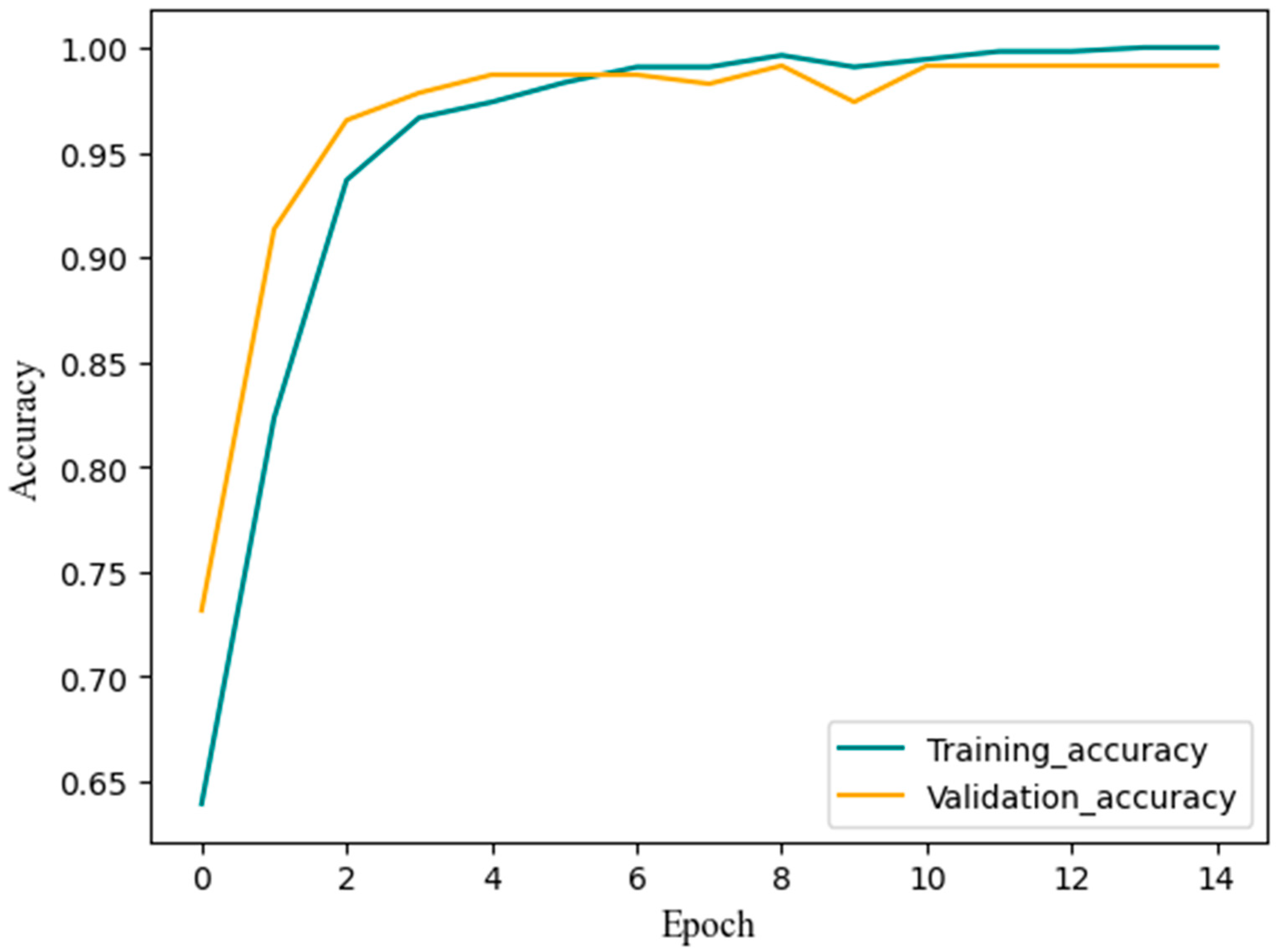 Drones 07 00599 g008