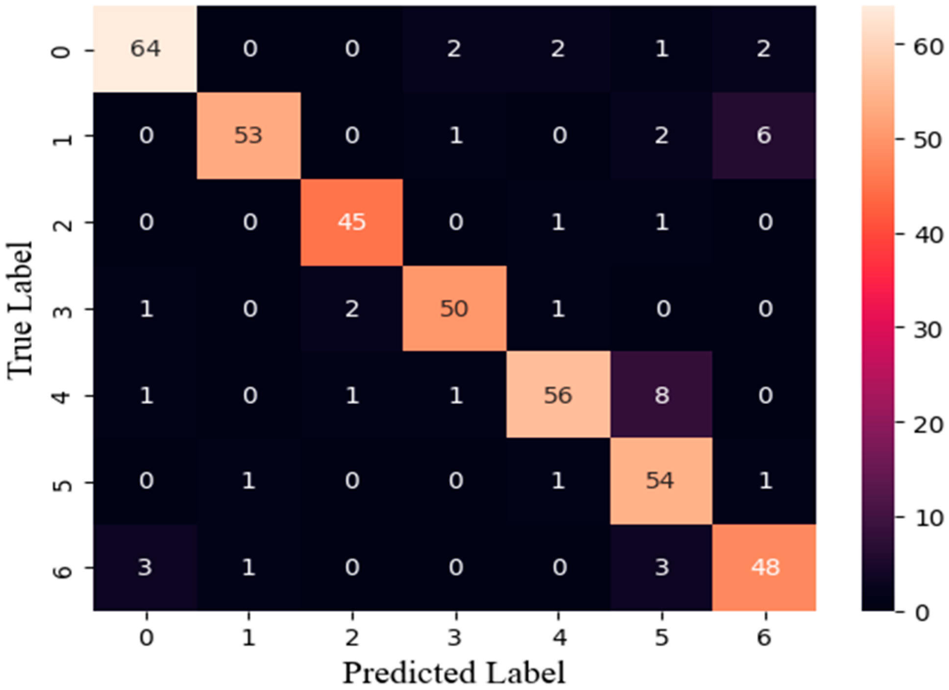 Drones 07 00599 g010