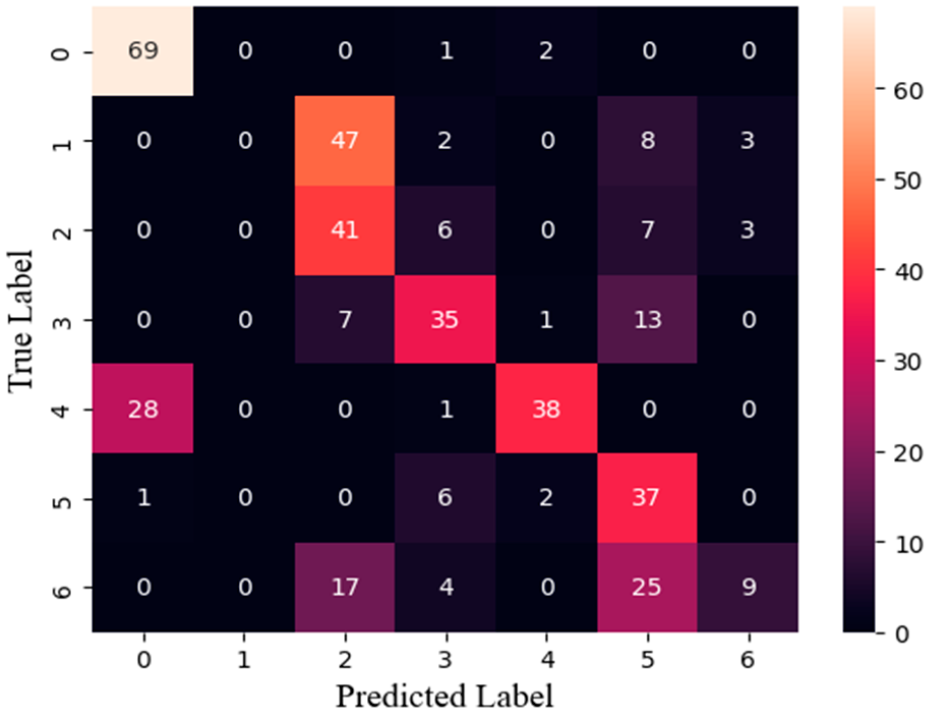 Drones 07 00599 g011