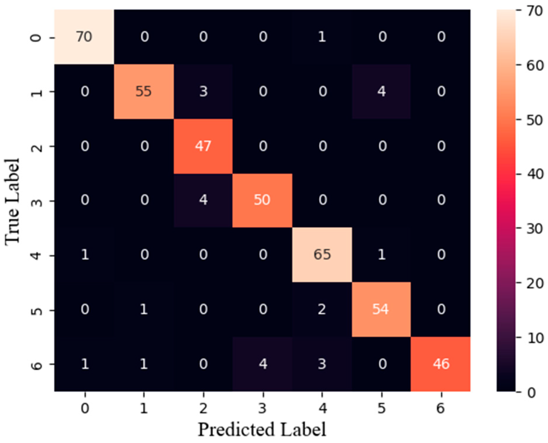 Drones 07 00599 g013
