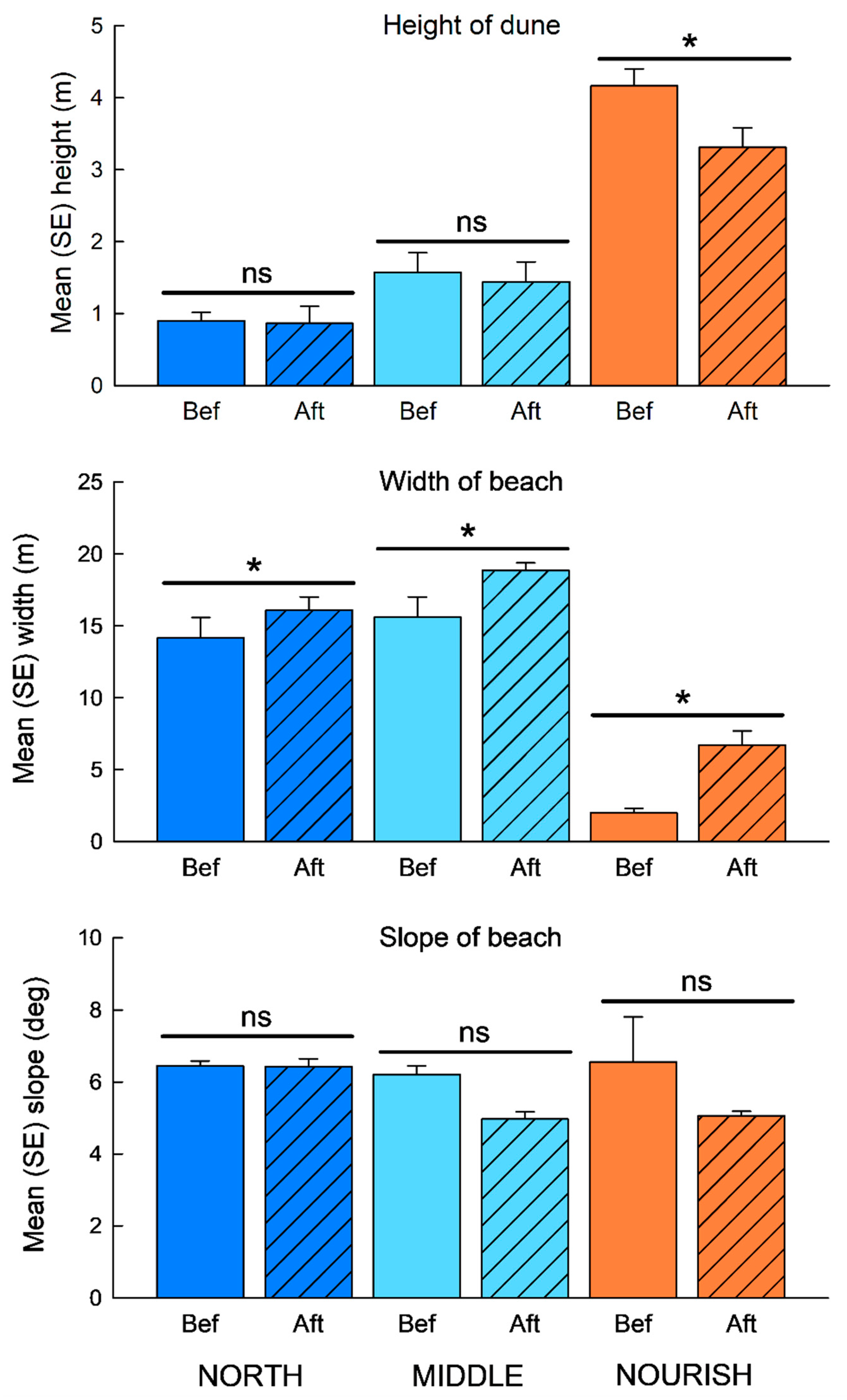 Drones 07 00600 g003