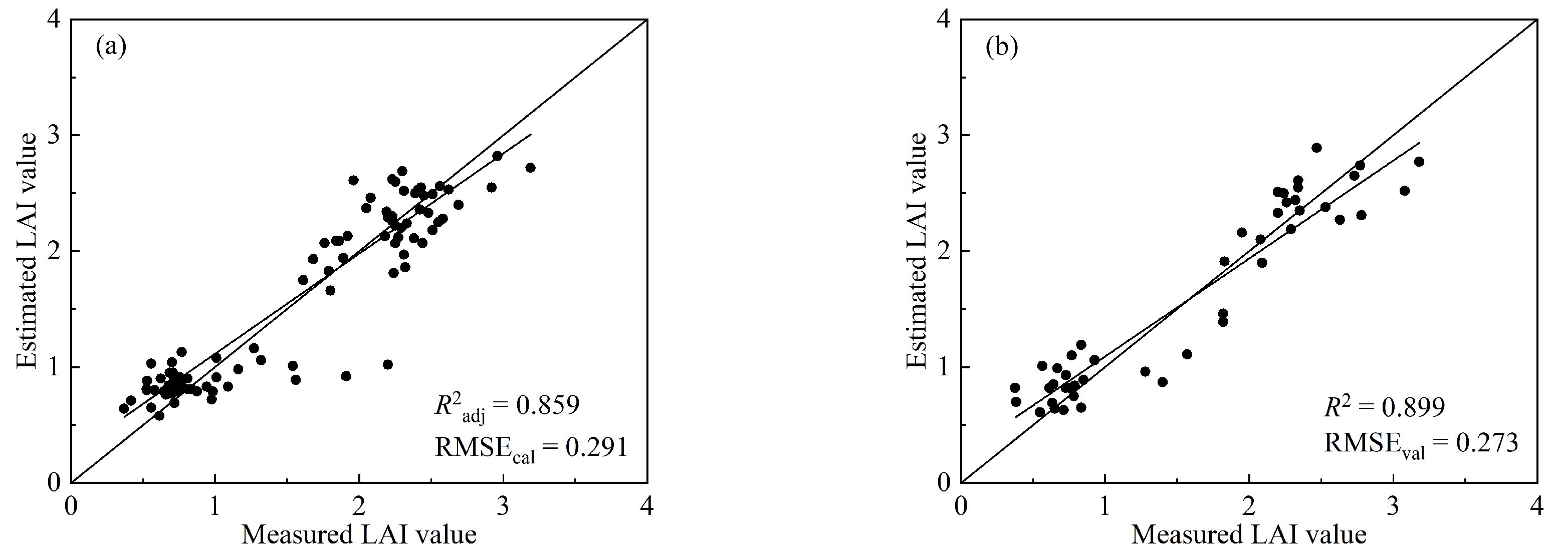 Drones 07 00605 g005