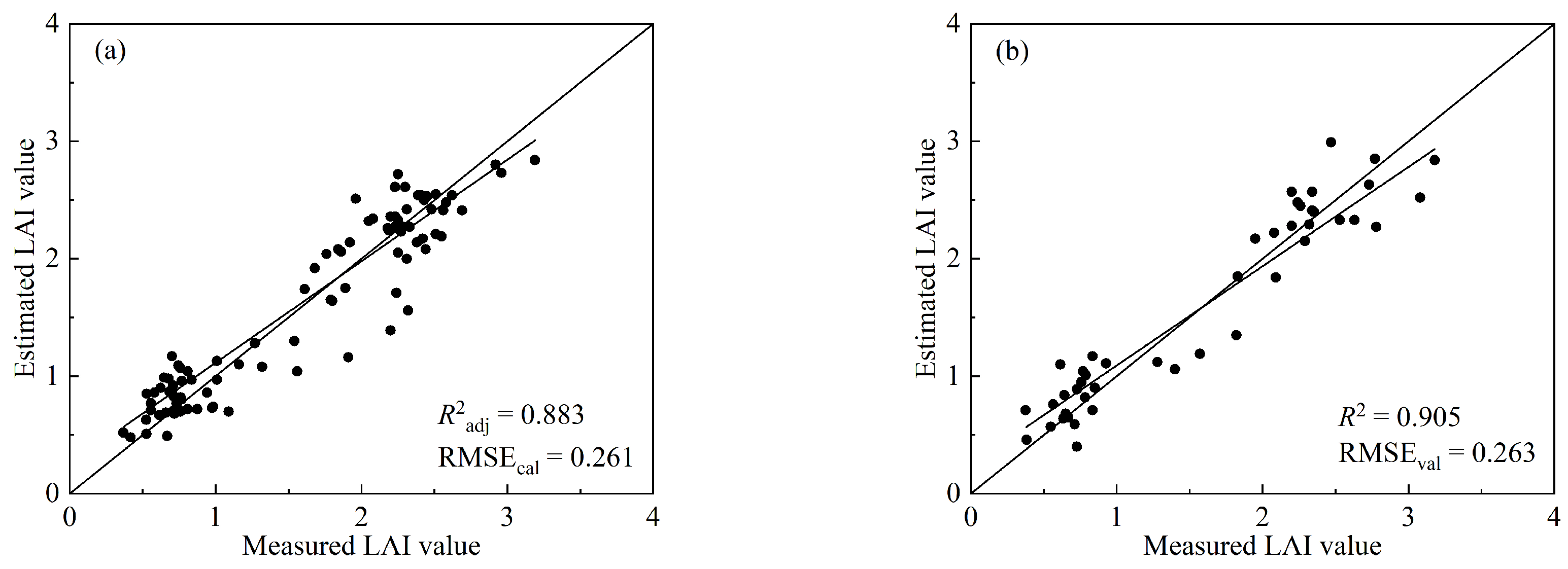 Drones 07 00605 g007