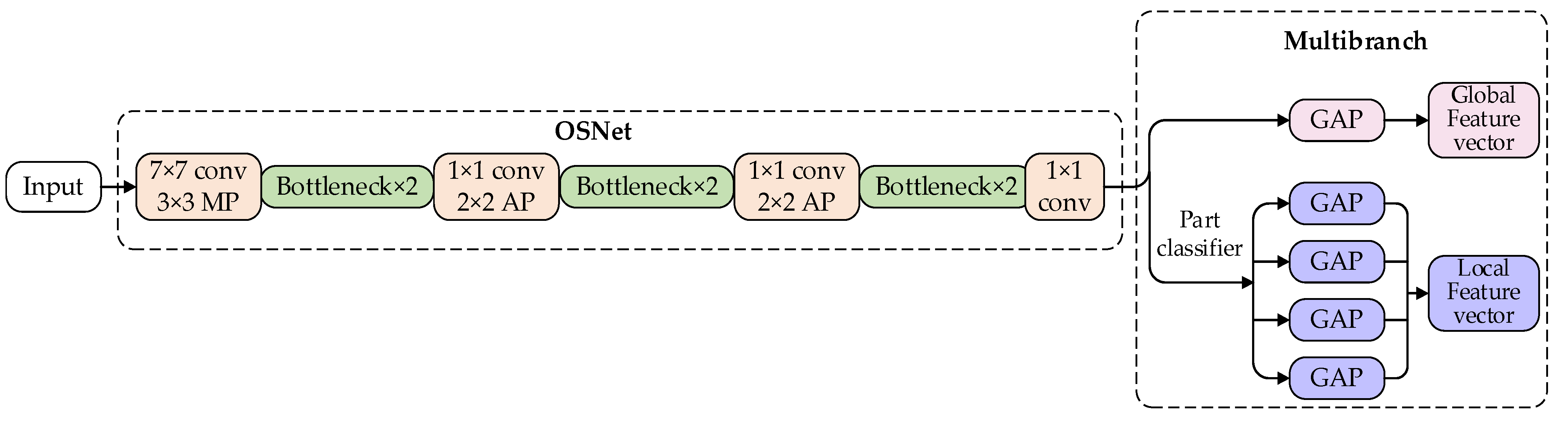 Drones 07 00607 g002