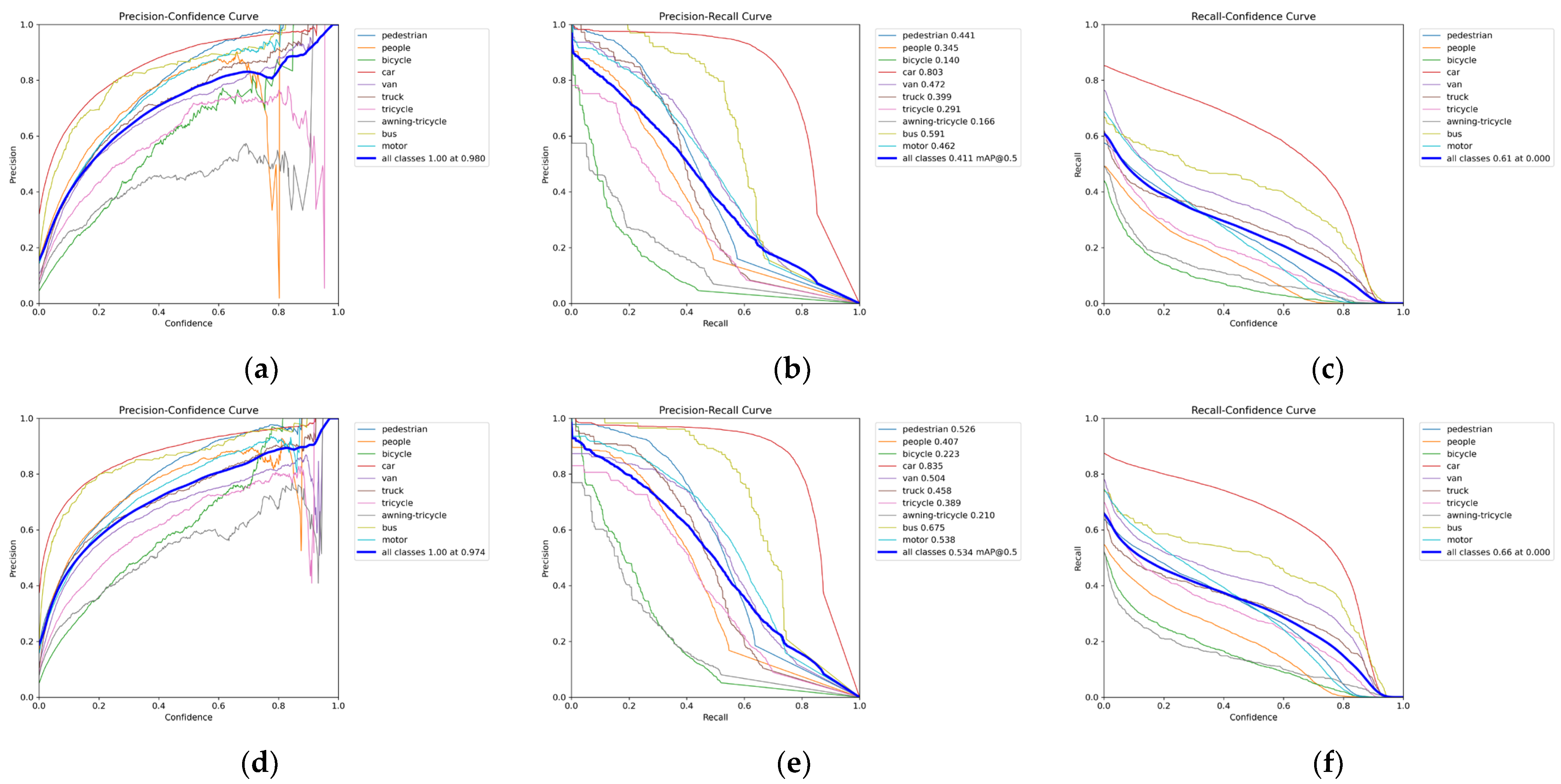 Drones 07 00607 g008