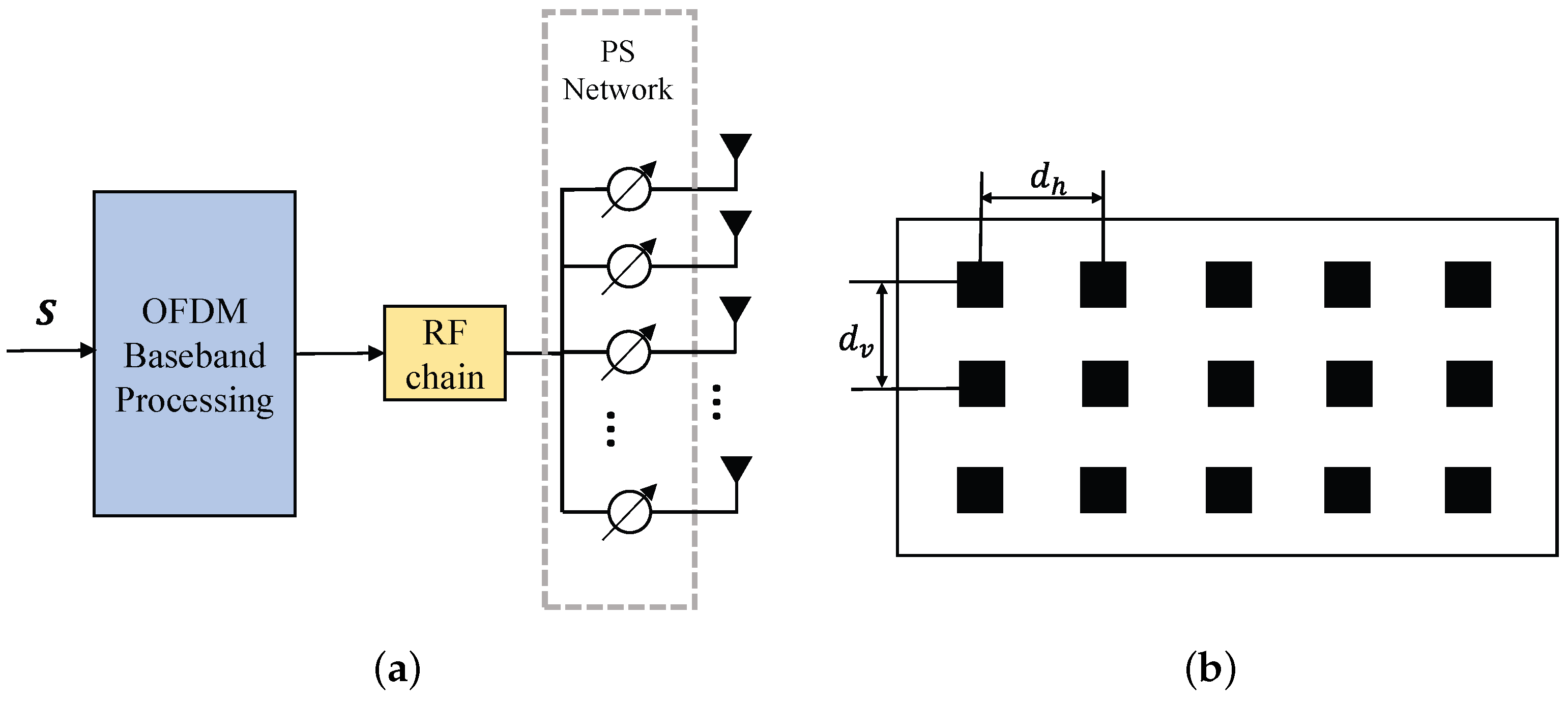 Drones 07 00608 g001
