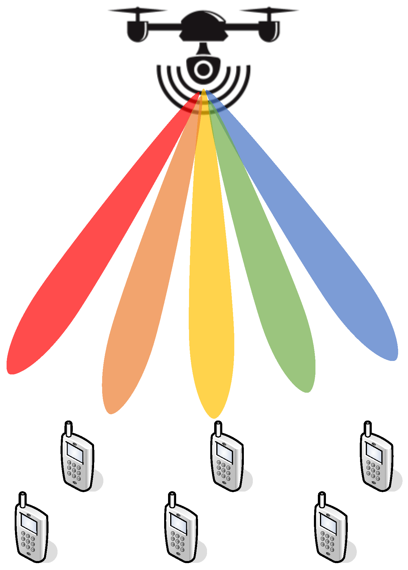 Drones 07 00608 g005