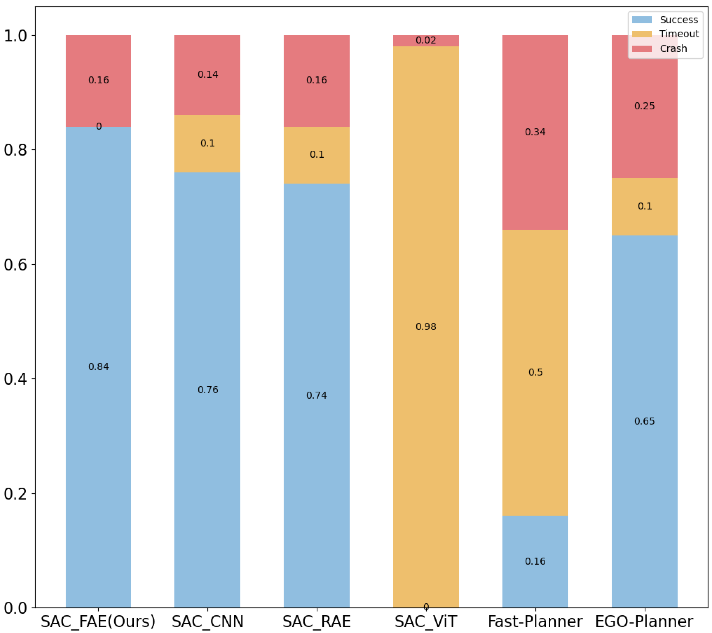 Drones 07 00609 g005