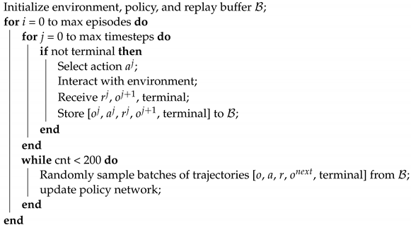 Drones 07 00609 i001