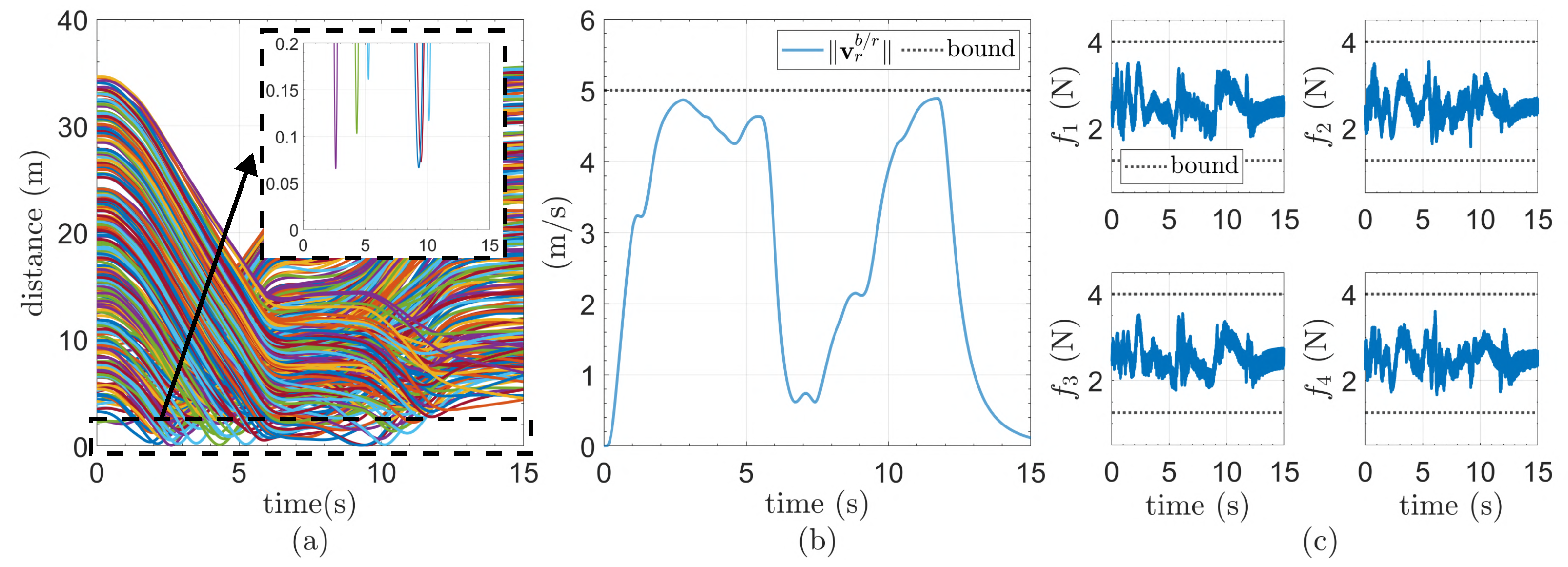 Drones 07 00611 g006
