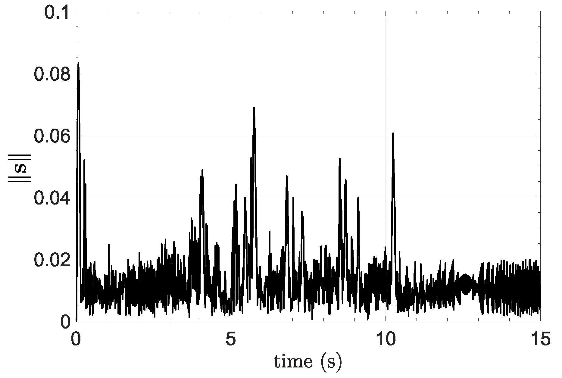 Drones 07 00611 g008