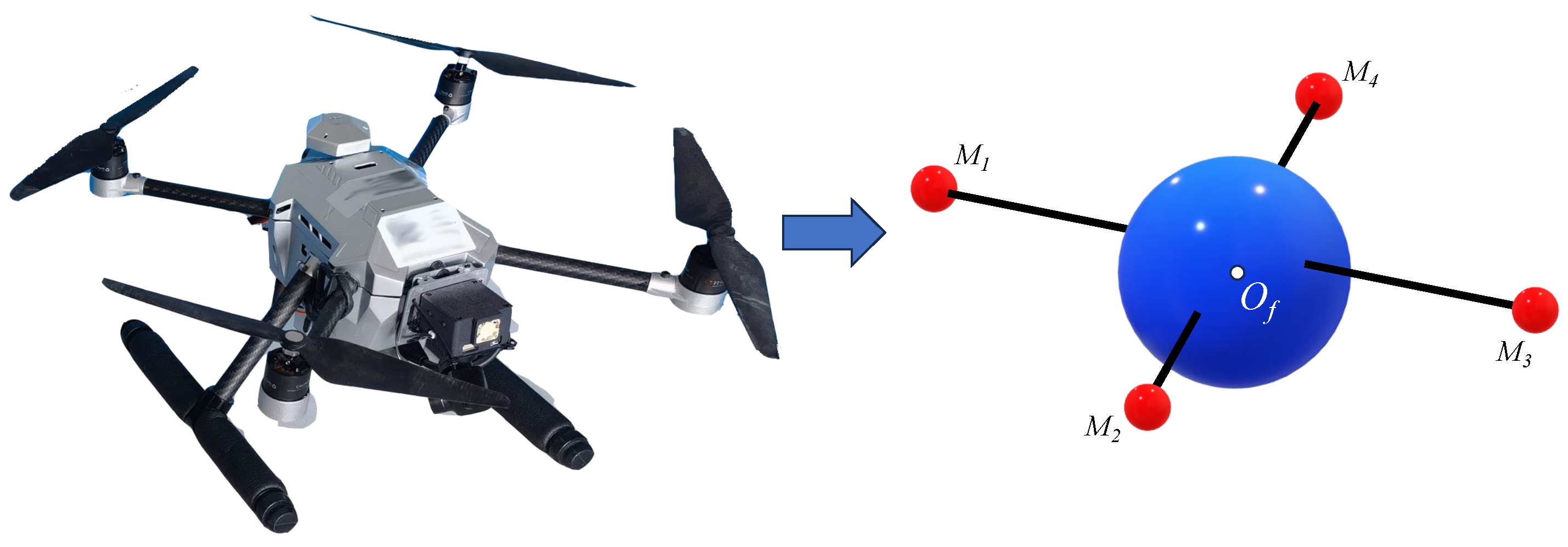 Drones 07 00612 g010