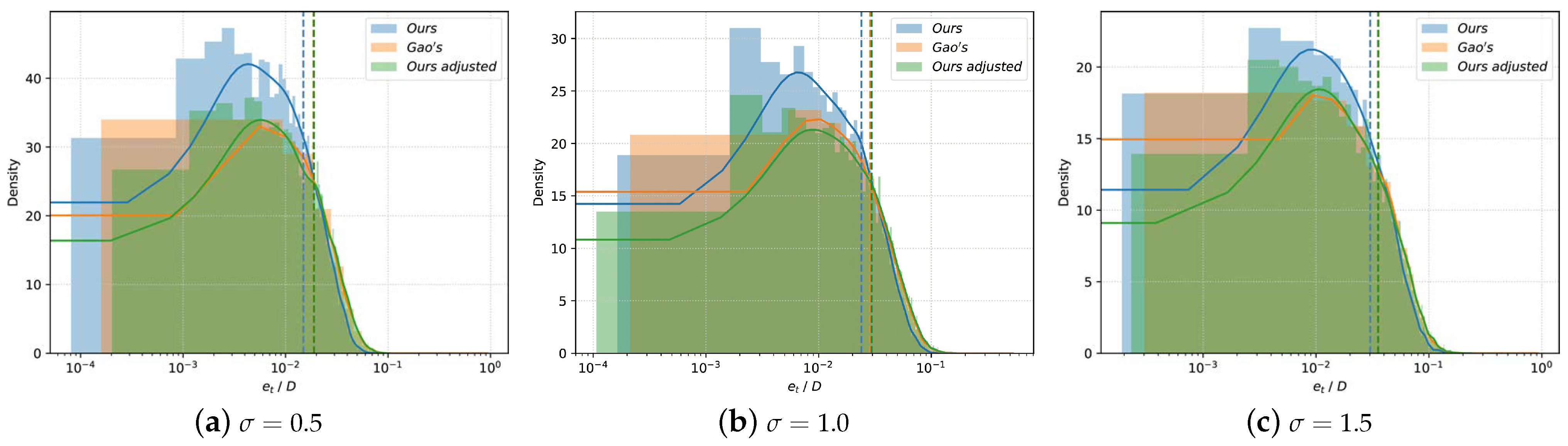 Drones 07 00612 g014
