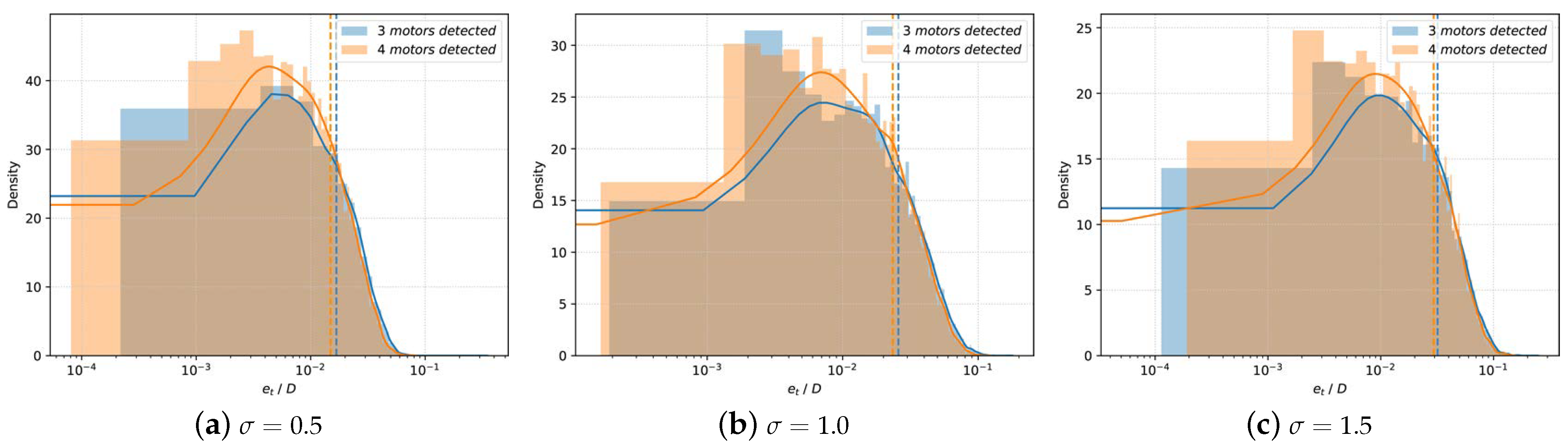 Drones 07 00612 g015