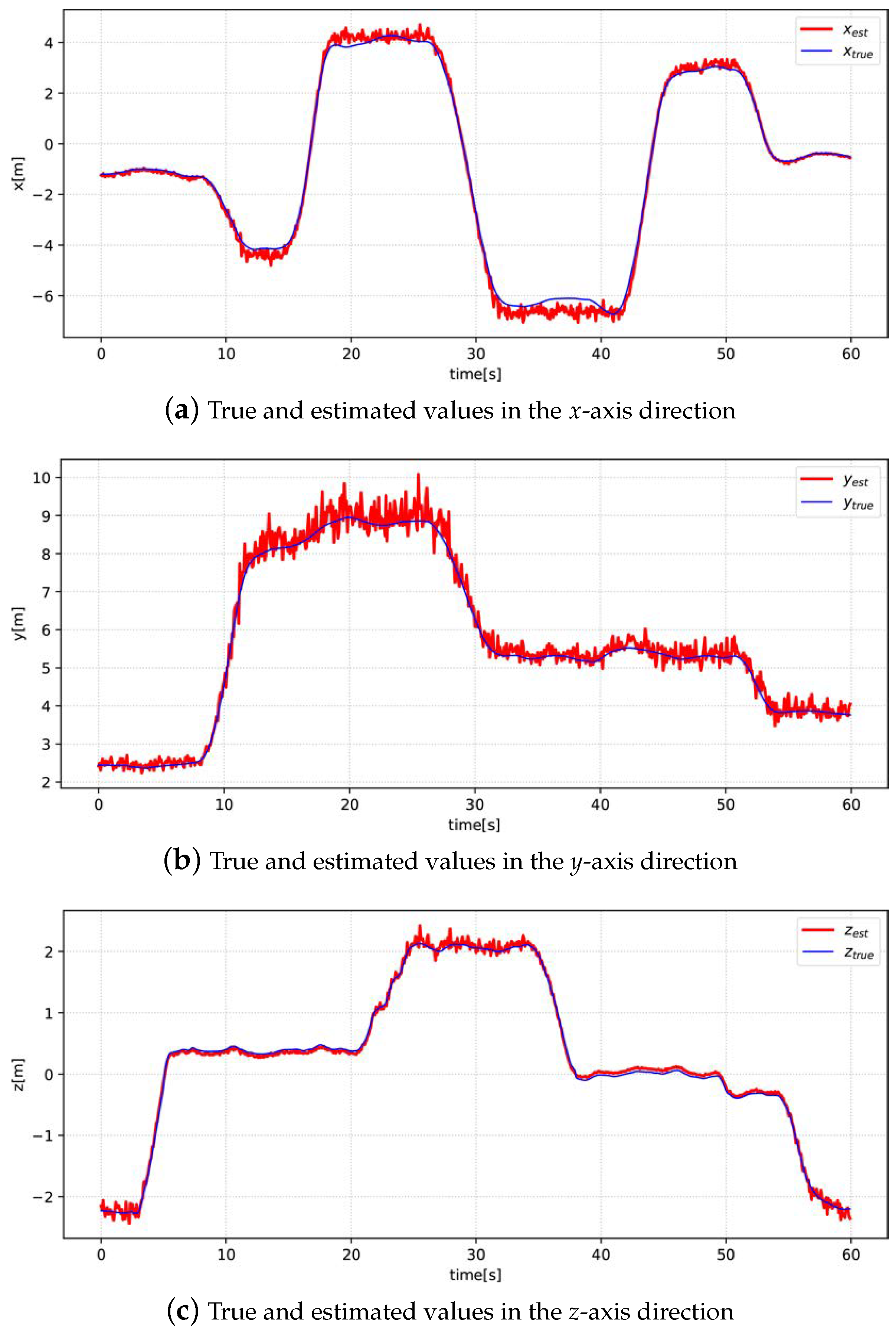 Drones 07 00612 g018