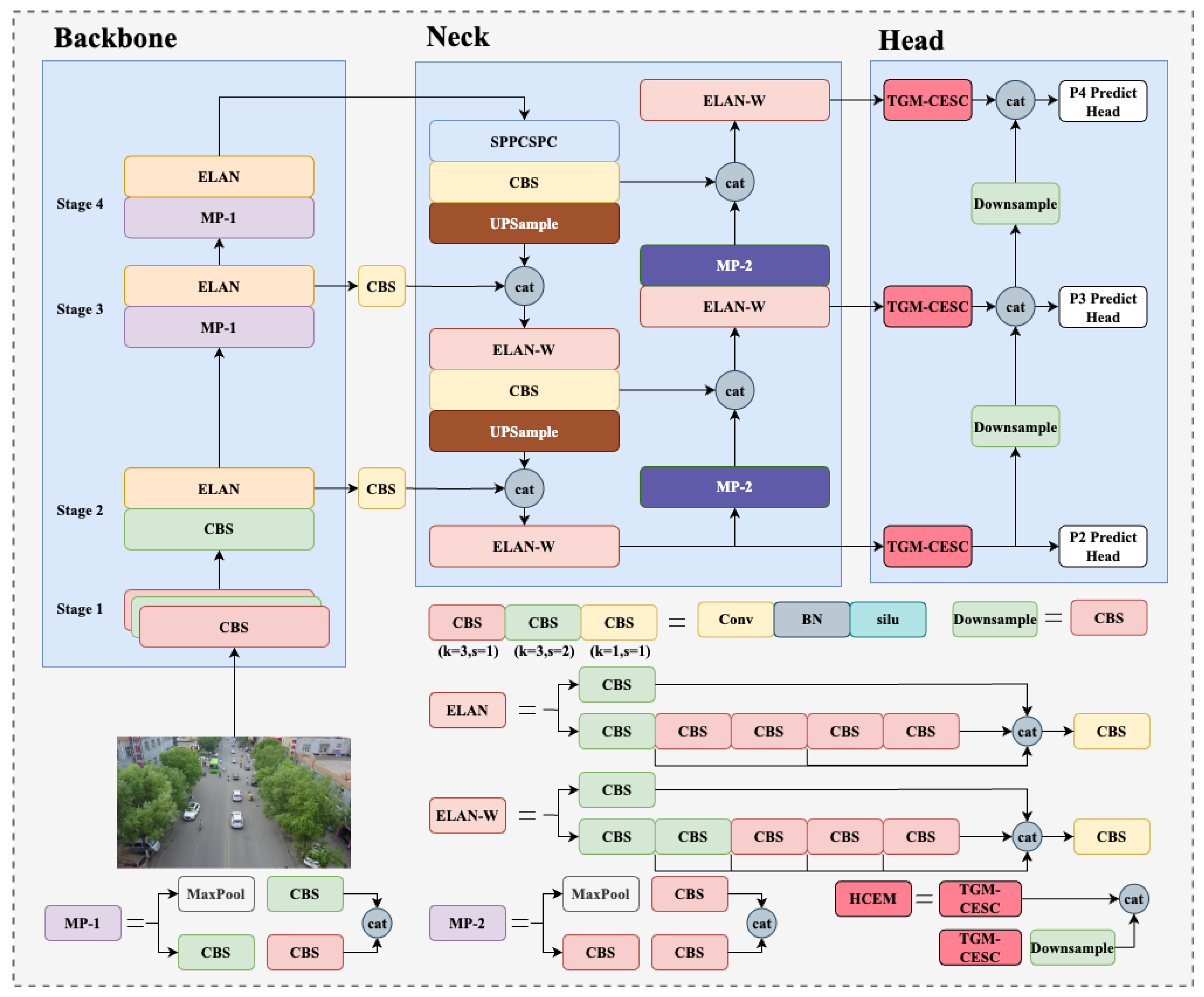 Drones 07 00616 g002