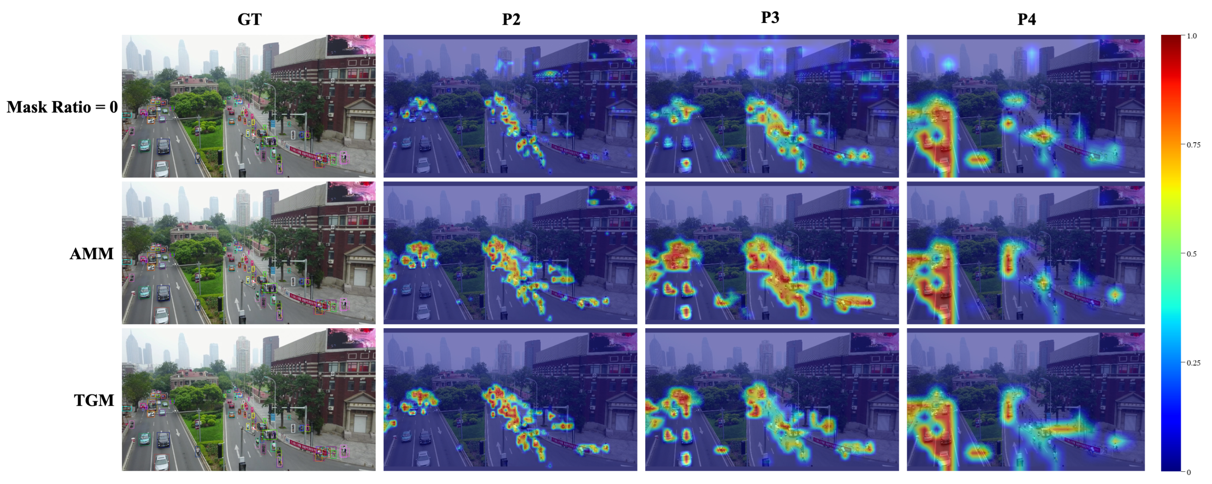 Drones 07 00616 g005