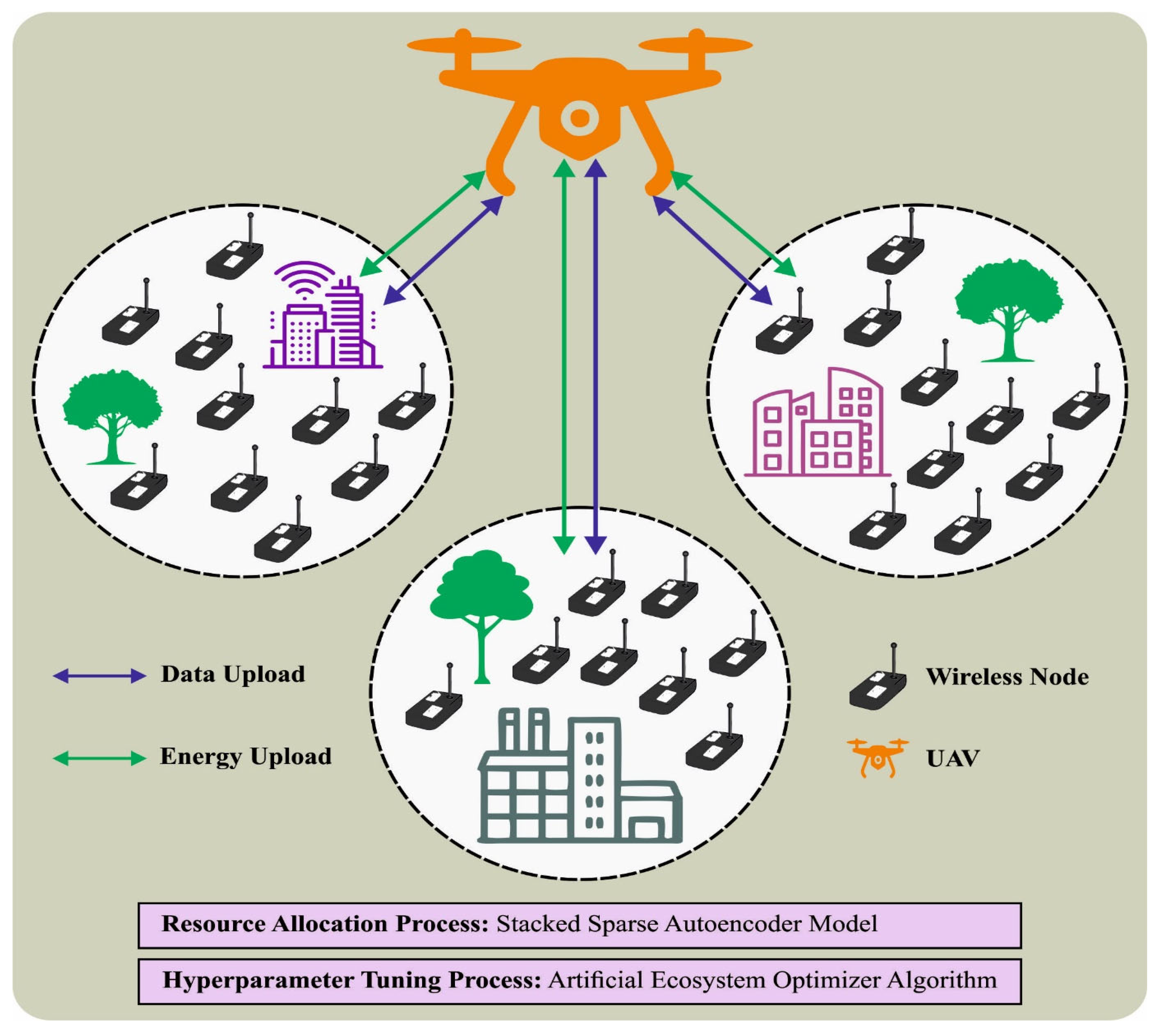 Drones 07 00619 g001