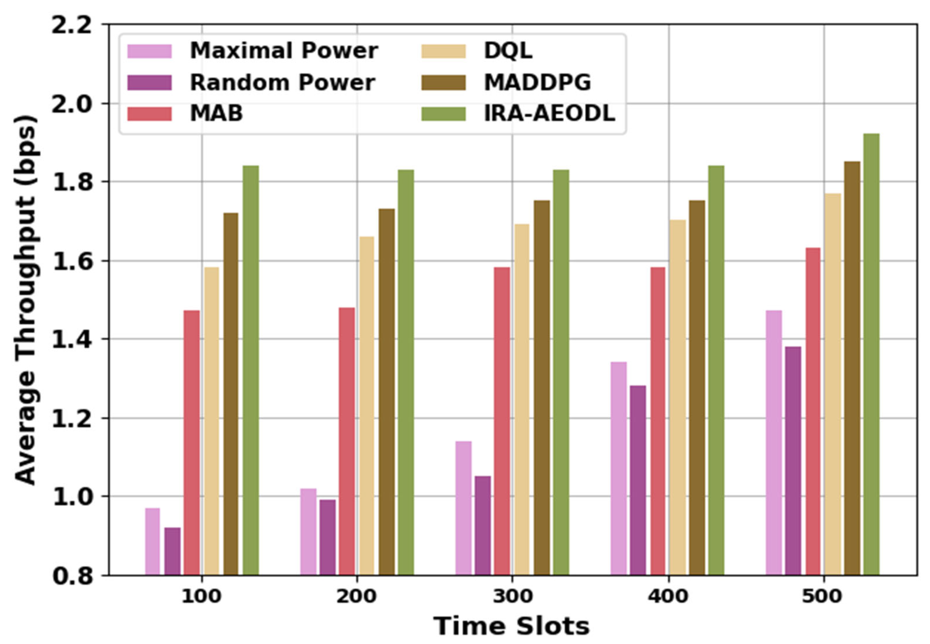 Drones 07 00619 g004