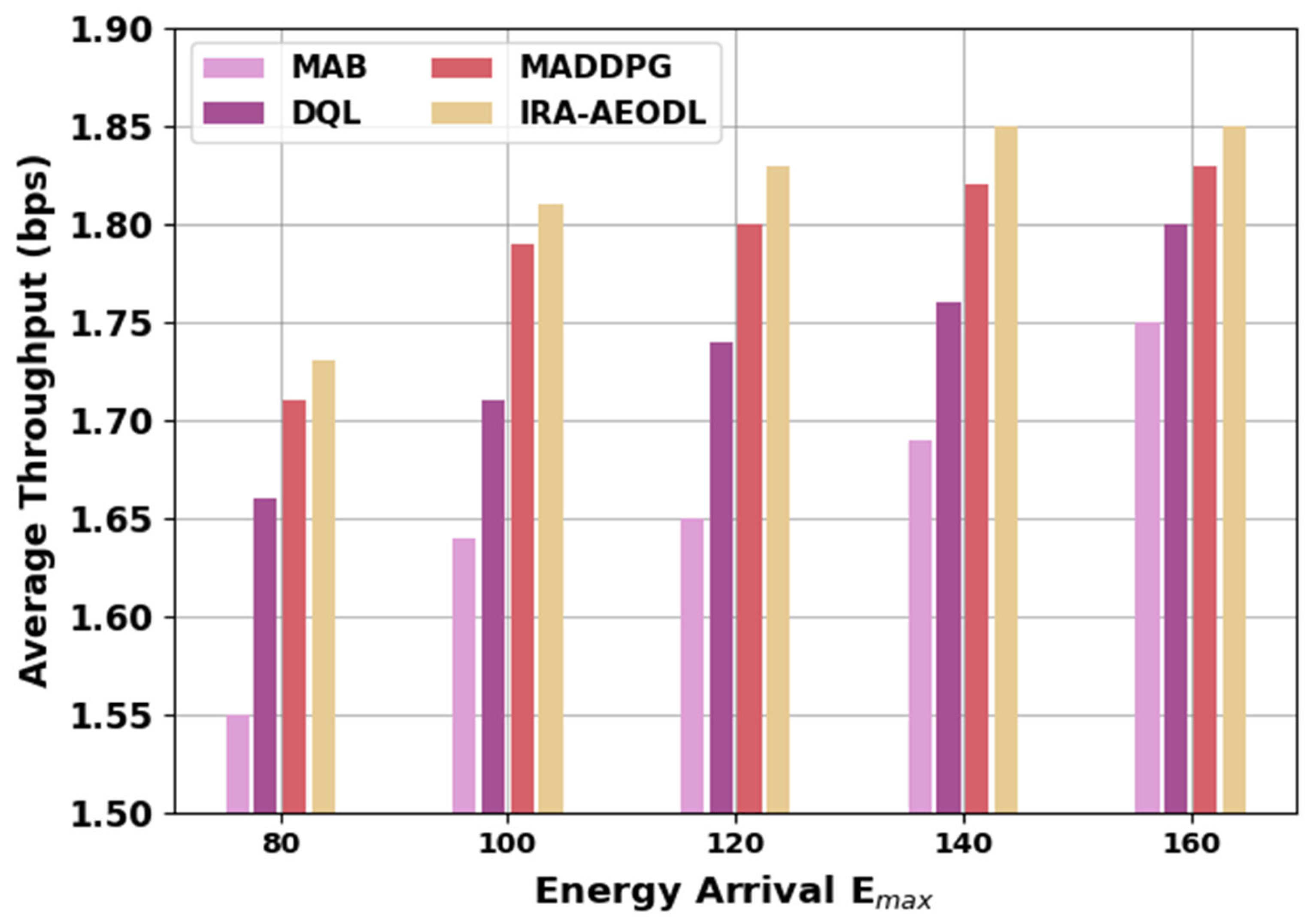 Drones 07 00619 g006