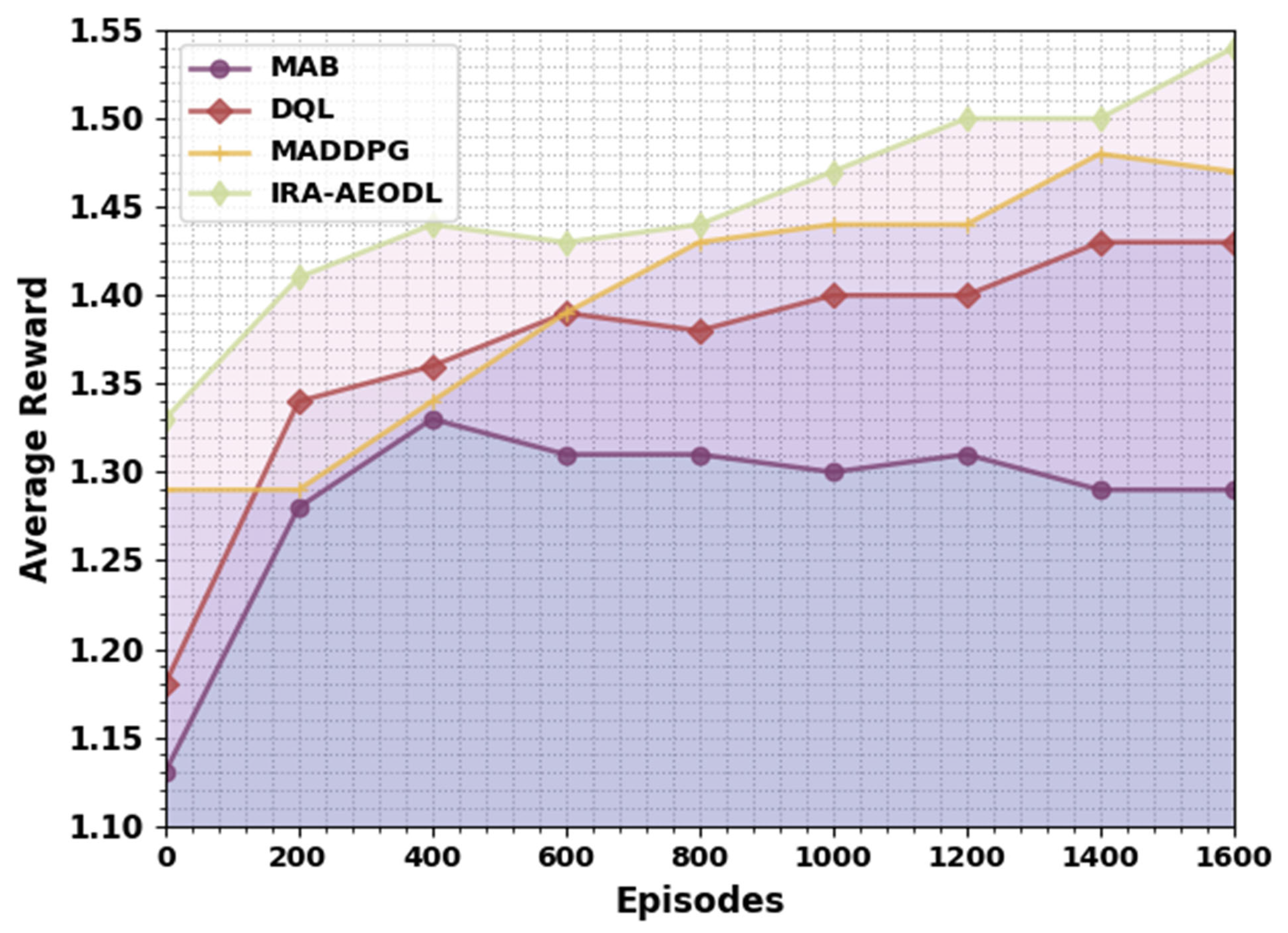Drones 07 00619 g009